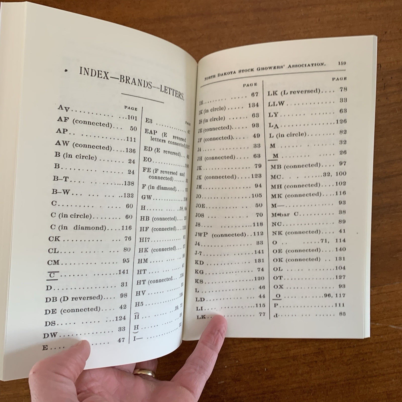 1892 Brand Book of the North Dakota Stockgrowers’ Association FACSIMILE