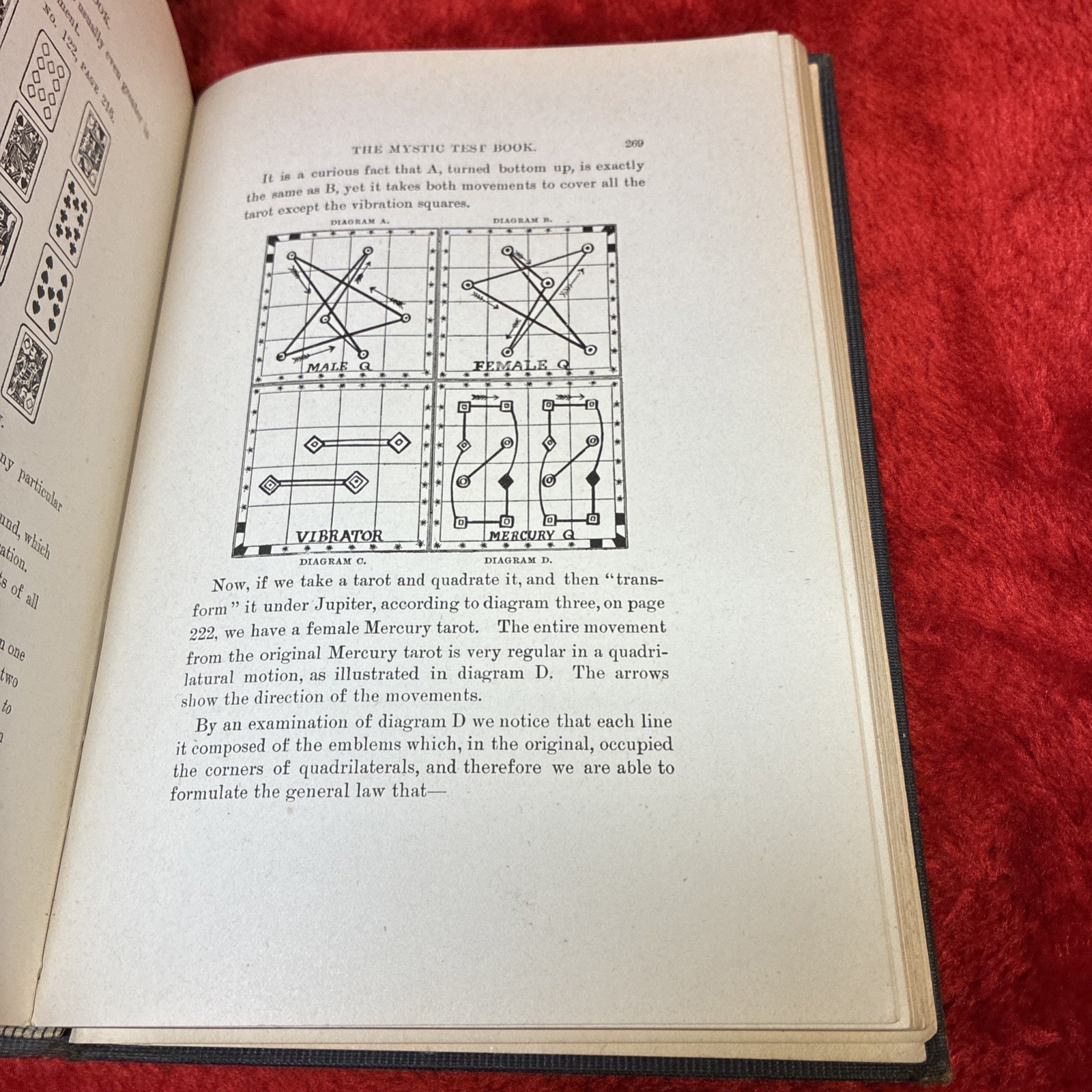 1919 MYSTIC TEST BOOK OR THE MAGIC OF THE CARDS – CARTOMANCY DIVINATION MAGICK