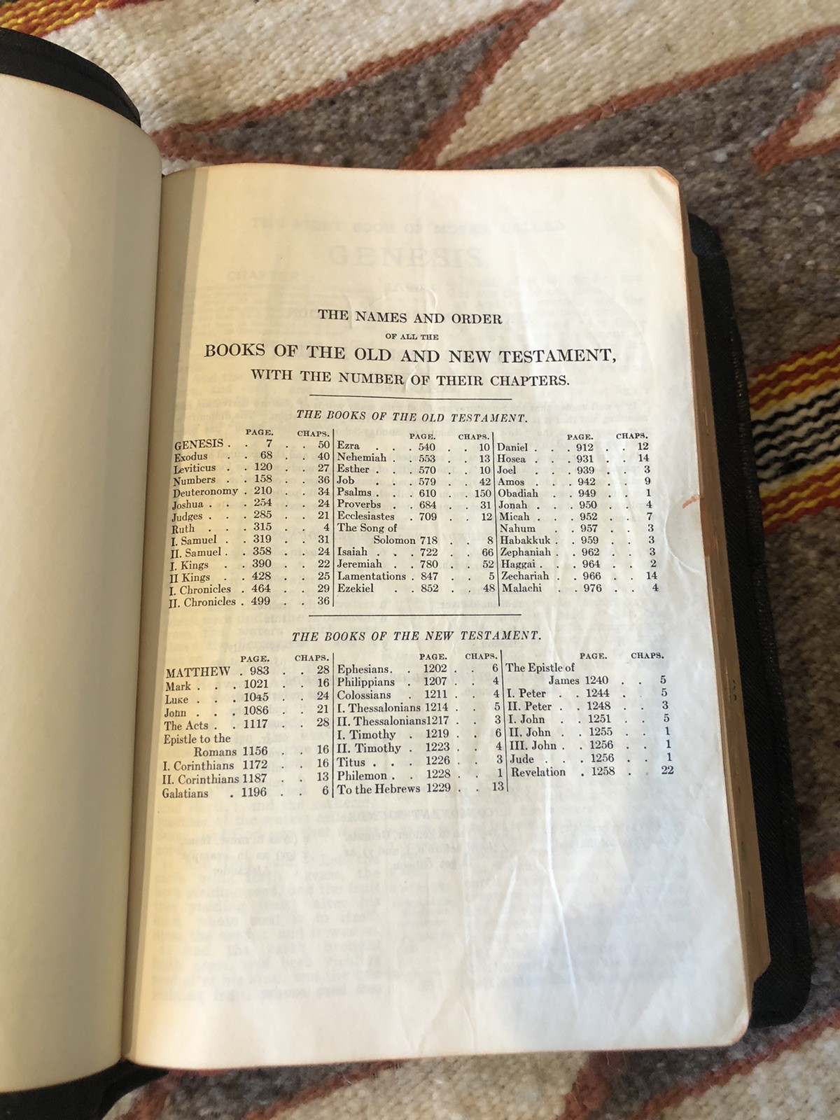 Antique Holy Bible KJV Holman Reference Edition Black Morocco Lthr., Indexed