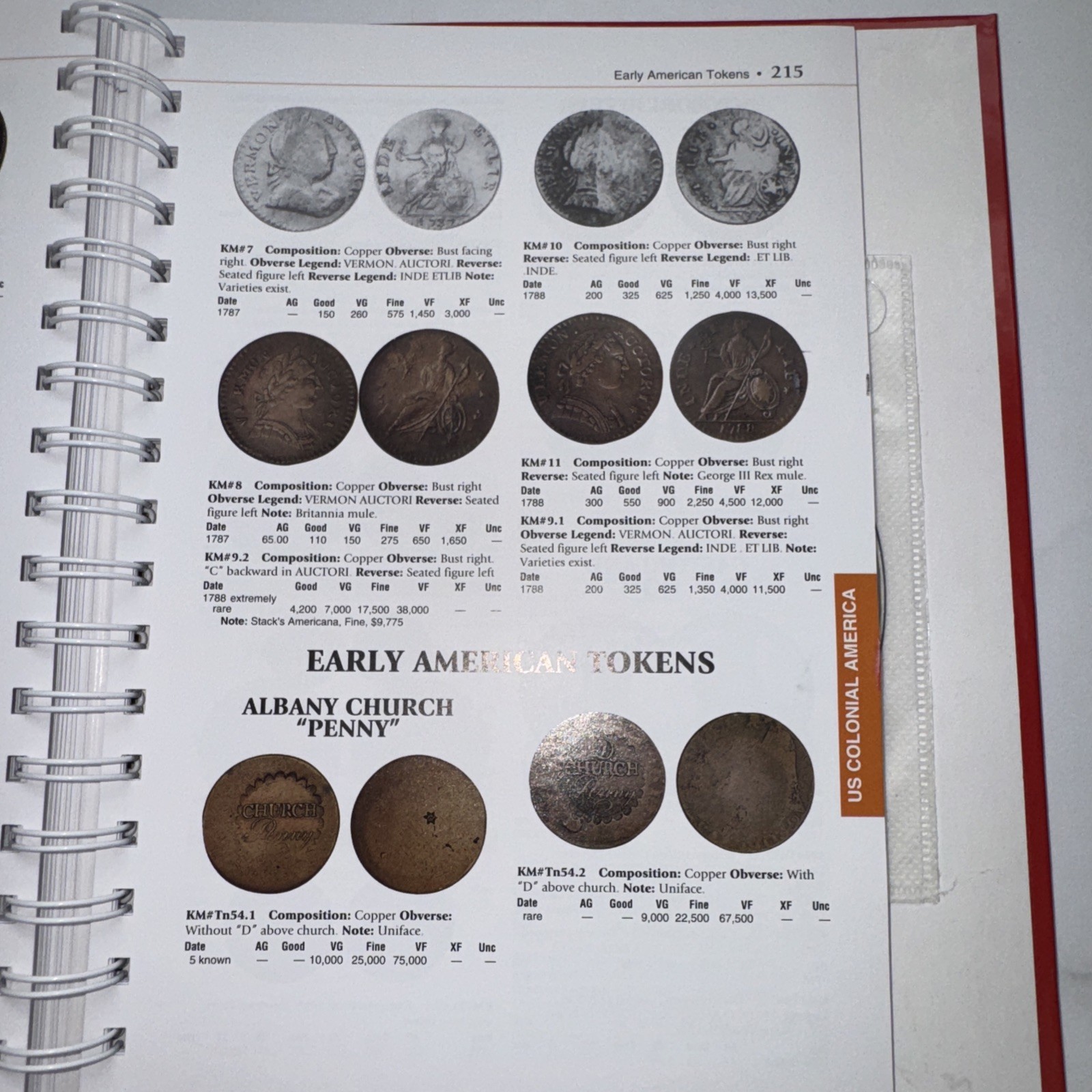 2010 U. S. Coin Digest : The Complete Guide to Current Market Values by Harry S.
