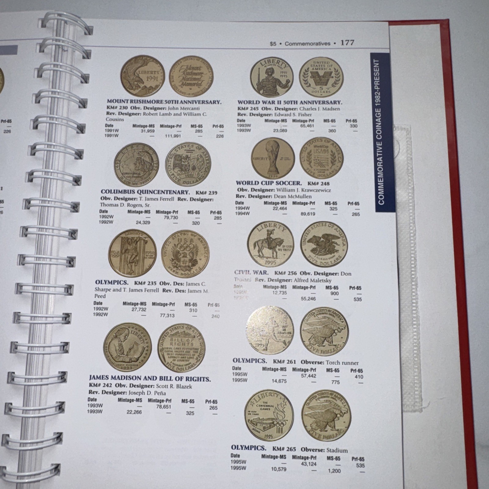 2010 U. S. Coin Digest : The Complete Guide to Current Market Values by Harry S.