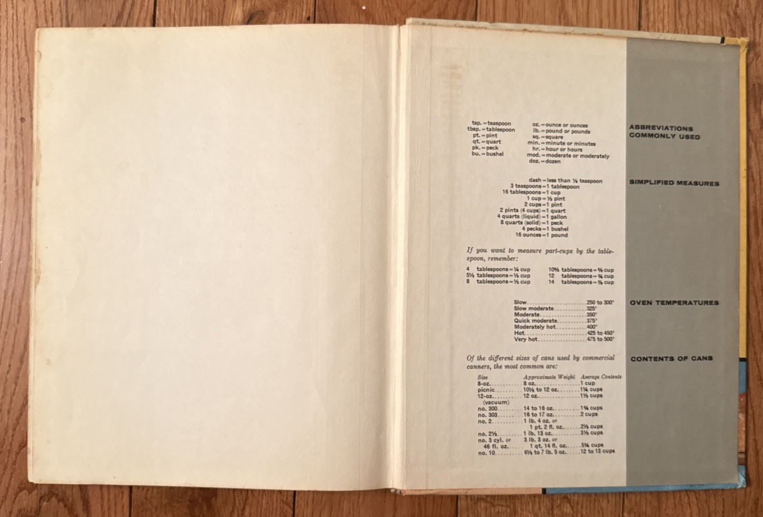 Betty Crocker’s New Picture Cookbook 1961 1st Edition 6th Printing