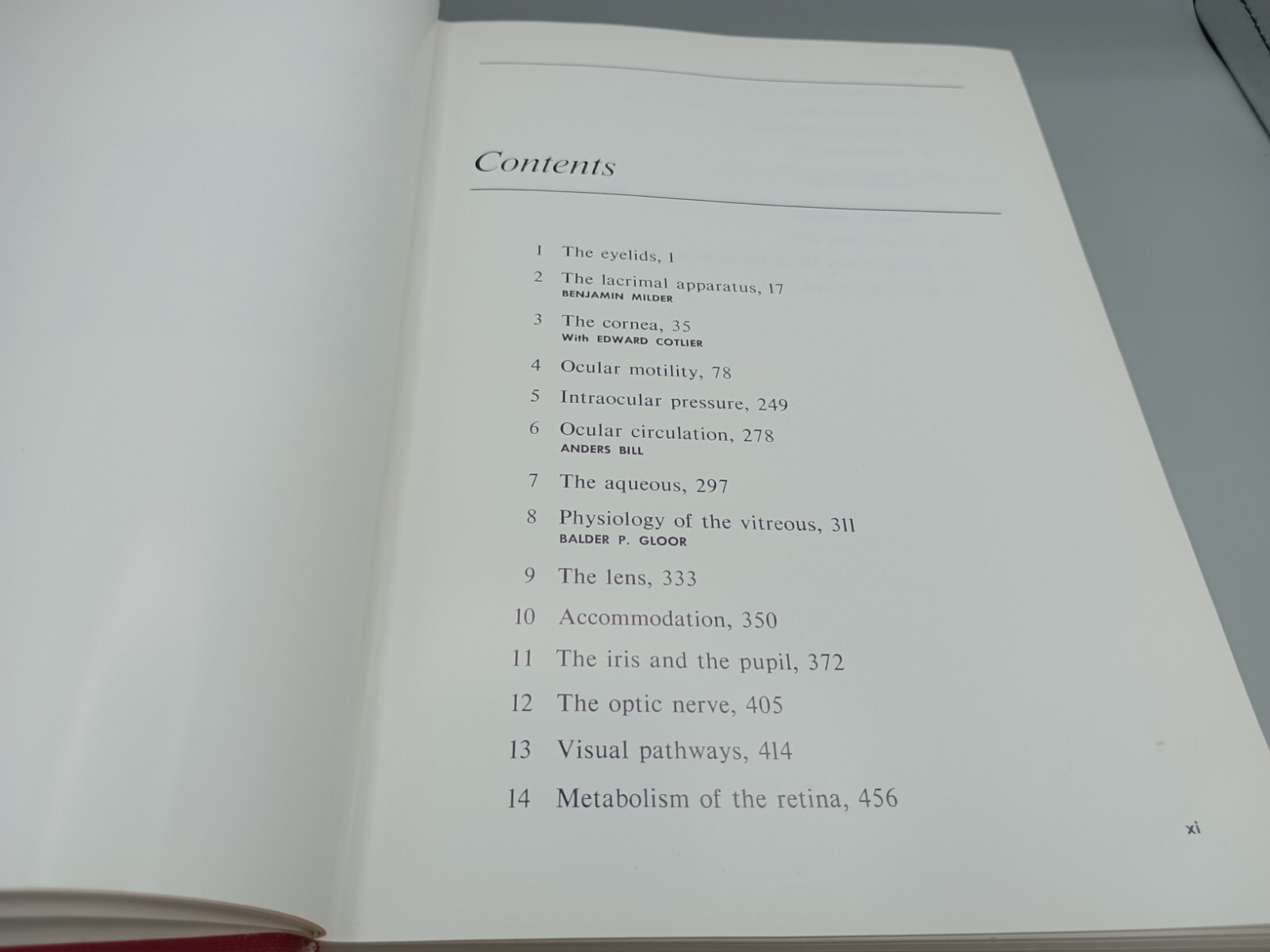 Adler’s Physiology Of The Eye, Clinical Application, Robert A. Moses, Fifth Ed