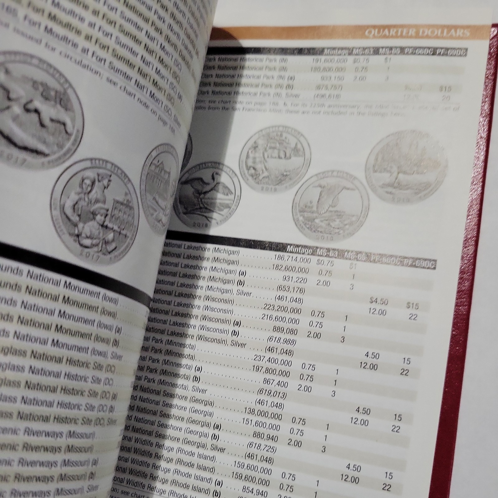 Redbook 2023 Us Coins Hard Cover by Jeff Garrett and David Q. Bowers