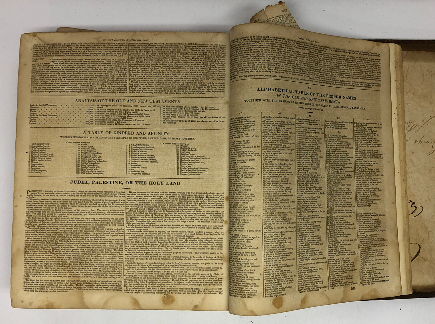 Holy Bible Rare 1823 H.&E. Phinney’s Stereotype Edition Old & New Testaments