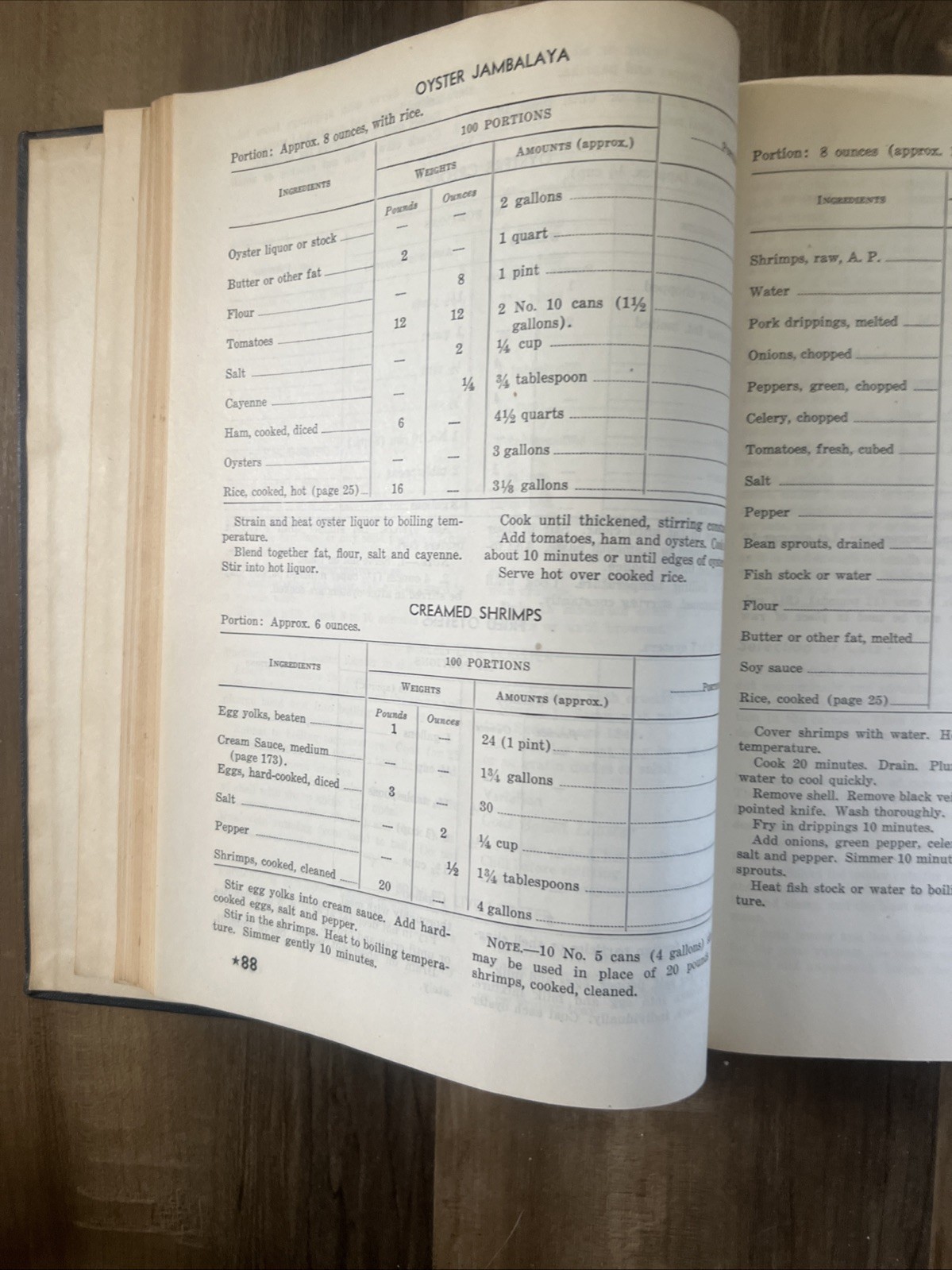 VINTAGE The Cook Book Of The United States Navy 1944 A World War II Military HC