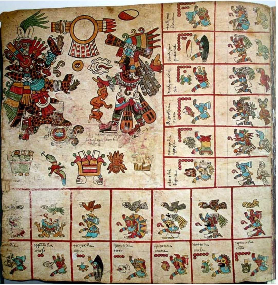 Codex Borbonicus / Cihuacoat Manuscript Facsimile Faithful Reproduction