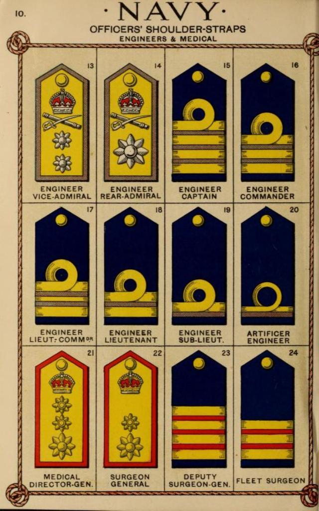 MEDAL COLLECTING – 149 BOOKS ON USB – MILITARY UNIFORM INSIGNIA MEDALS BUTTONS