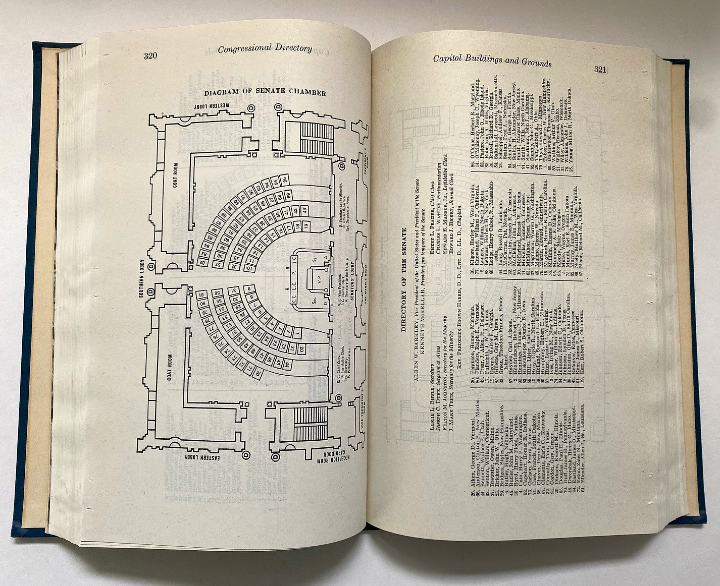 Congressional Directory 82nd Congress 2d Session January 1952
