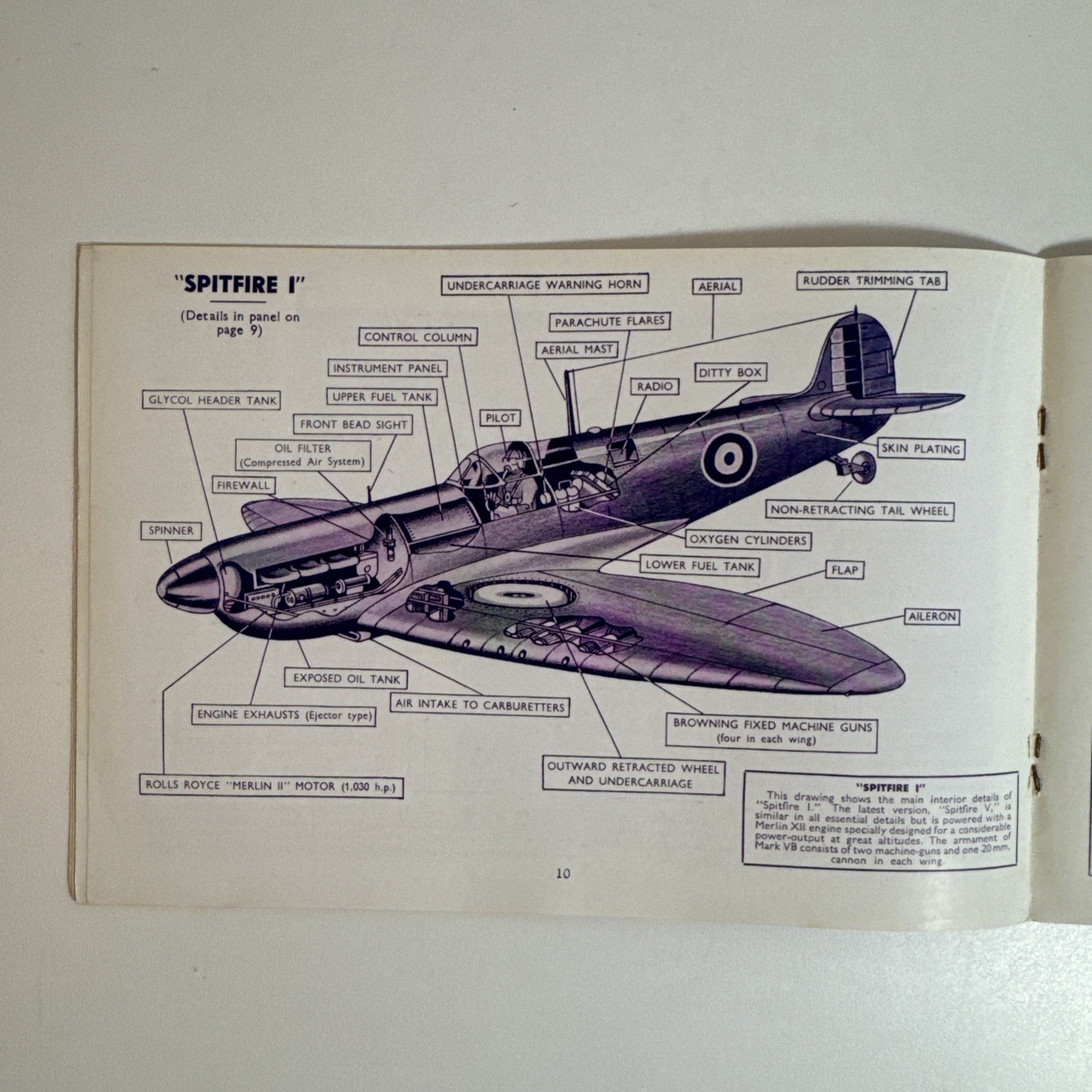 The Book of the “Spitfire “ War Planes, 1940’s original booklet 20 pgs