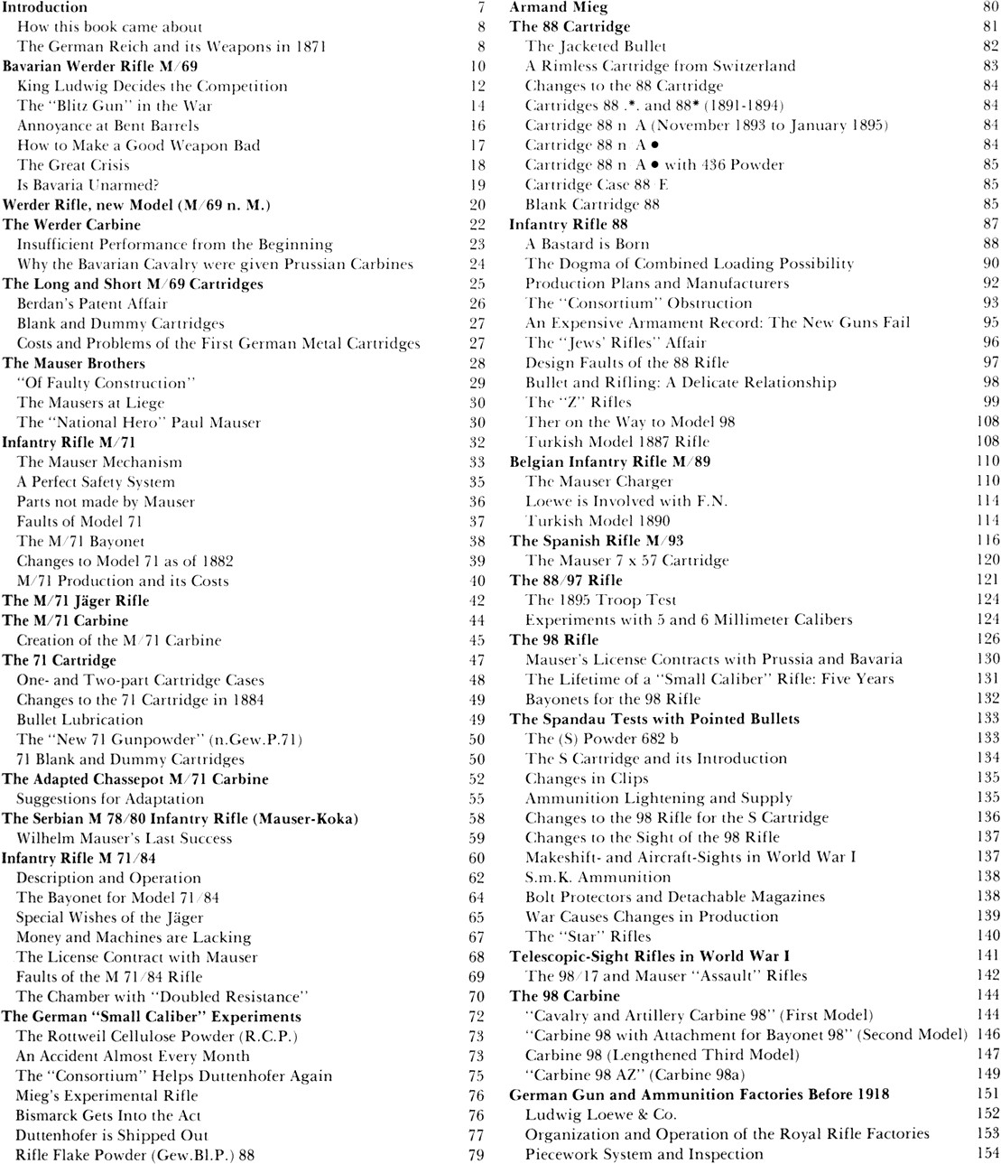 German Military Rifles & Machine Pistols Collector Reference 1871-1945
