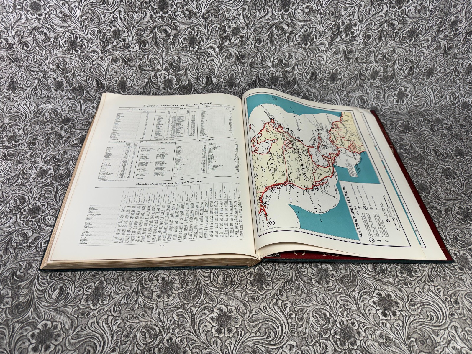 Antique 1942 Rand McNally World Atlas Premier Edition Book Maps Charts War Era