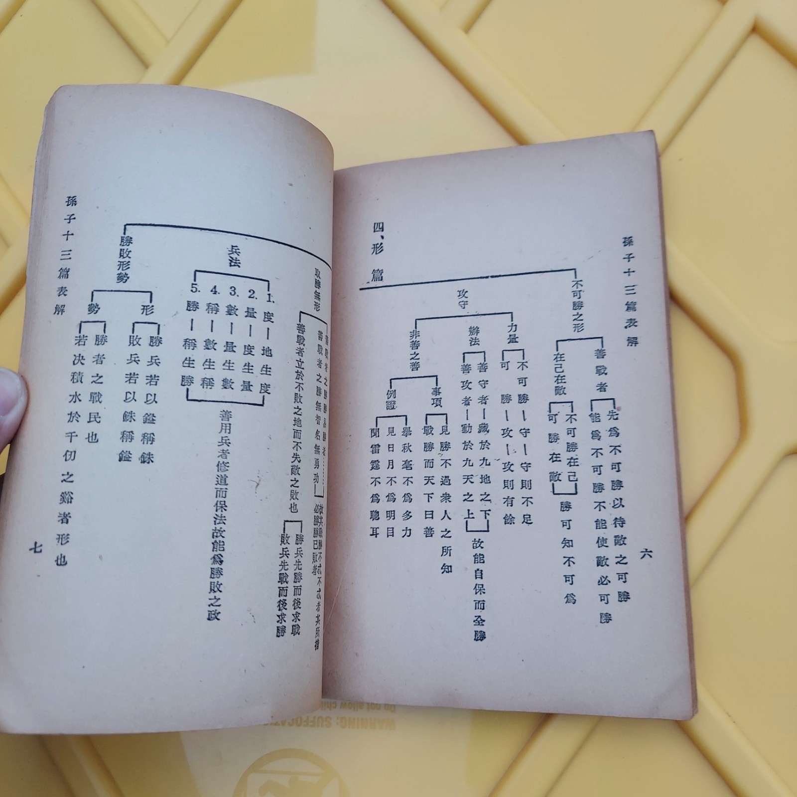 孫子兵法 Chinese Book 中文書籍 Sun Tzu Art Of War In Chinese Language