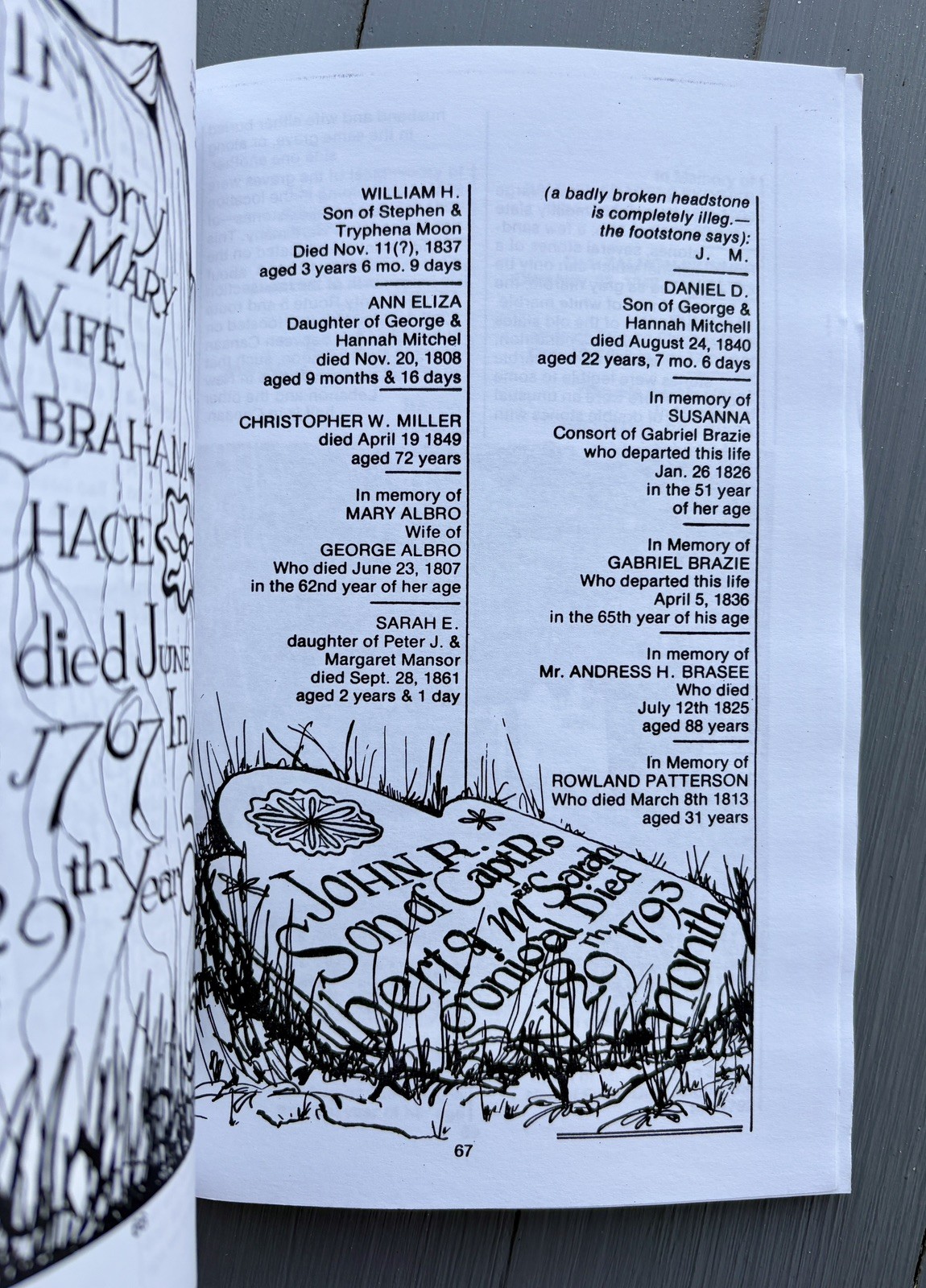 1973 Old Tombstones & Unusual Cemeteries in Columbia County New York NY Epitaphs