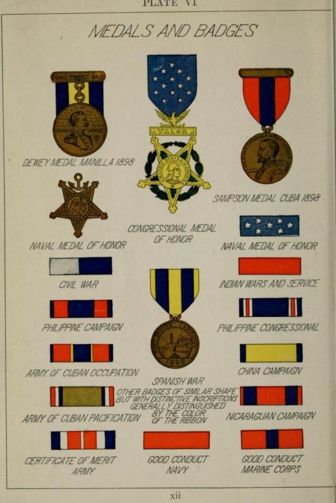 MEDAL COLLECTING – 149 BOOKS ON USB – MILITARY UNIFORM INSIGNIA MEDALS BUTTONS