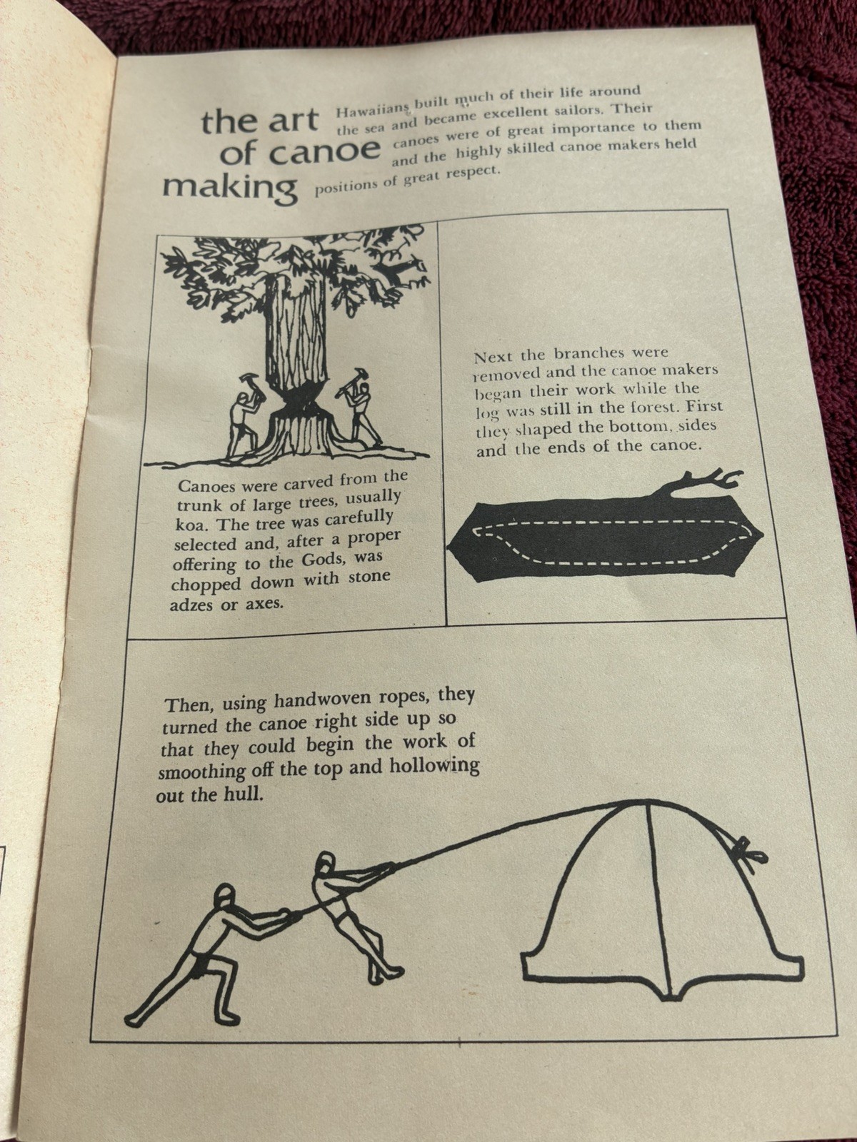Vtg. Illustrated History of the Hawaiian Outrigger Canoe Book w/Kit–Free Ship