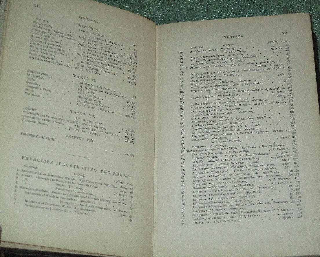 Antique PROGRESSIVE FIFTH READER & ELOCUTION 1856 Embossed Leather Spine Book