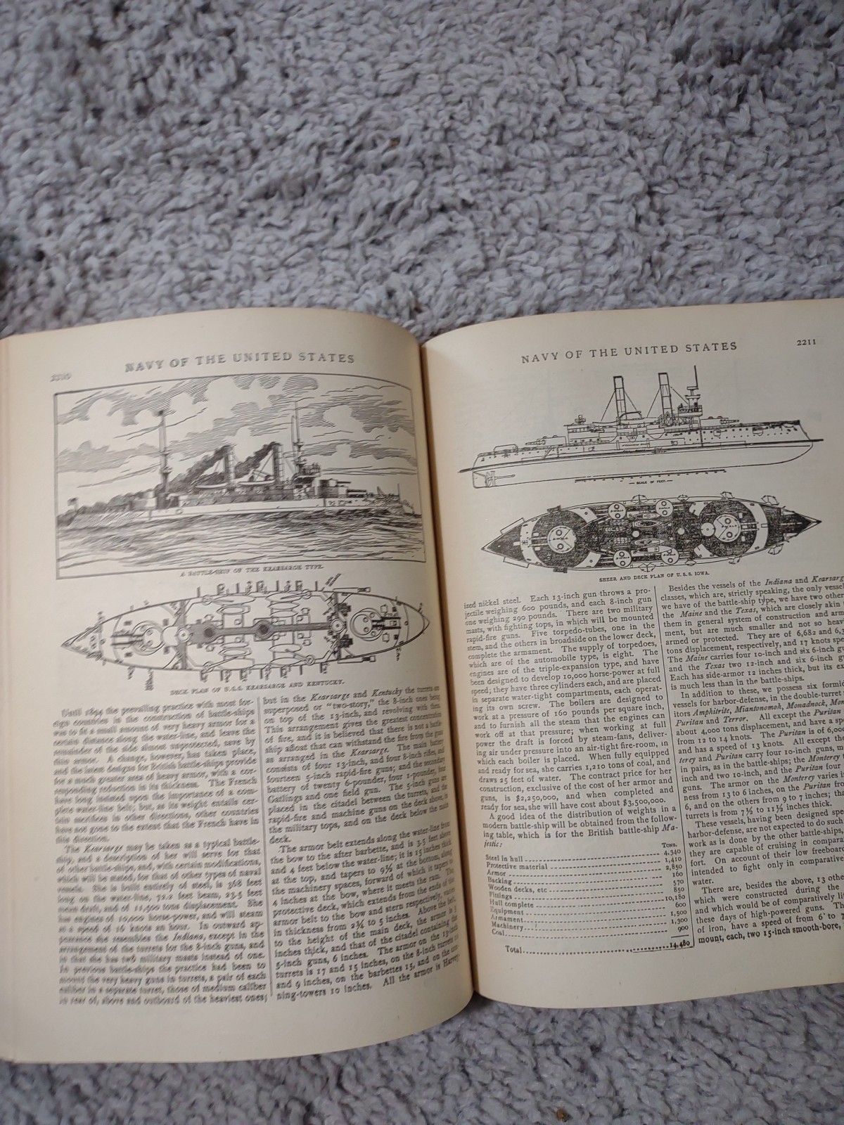 The World-Wide Encyclopedia And Gazetteer – The Christian Herald 1908 4 Volumes