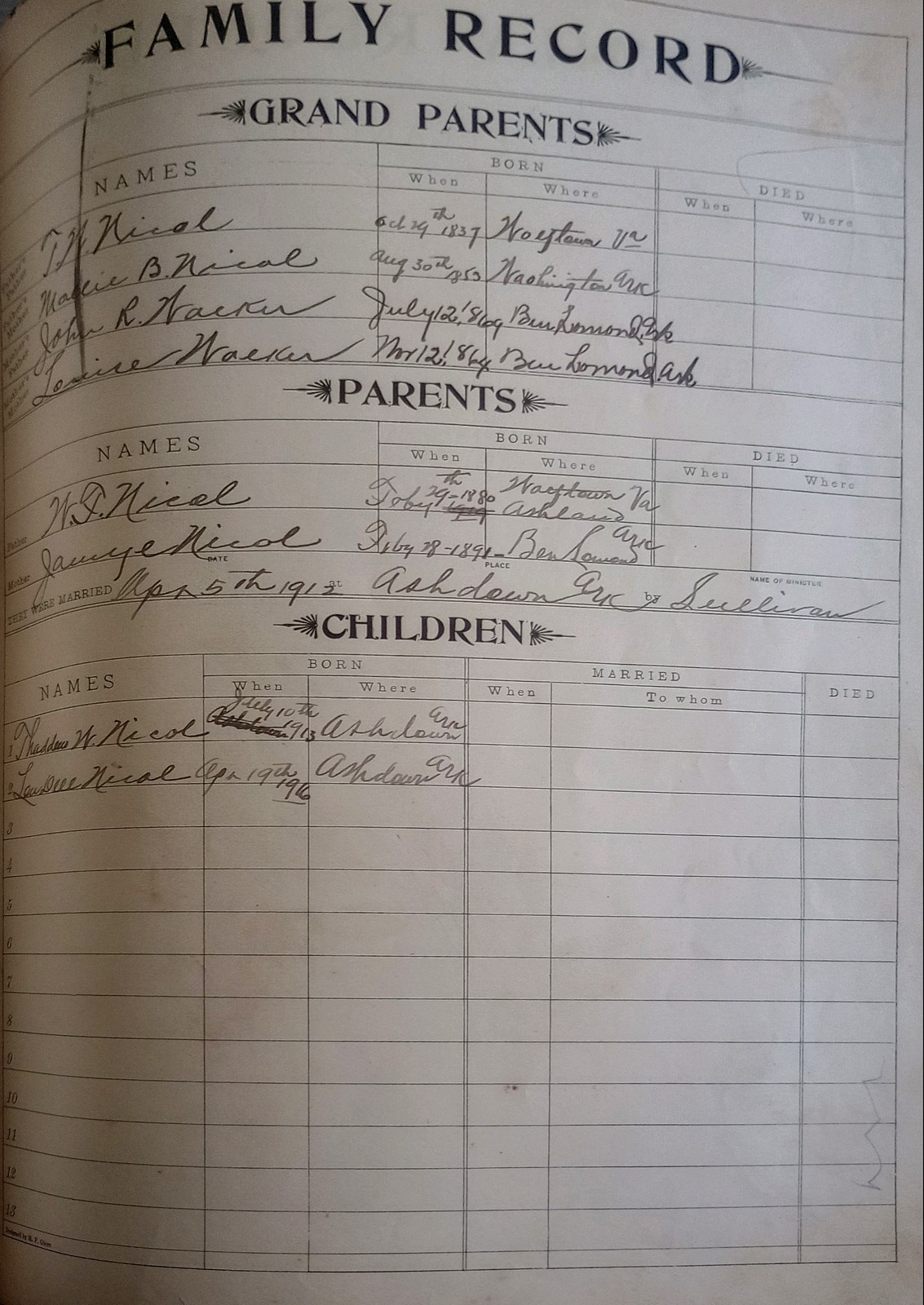 Nicol, William Family Bible (Bible Rescue #1368d)