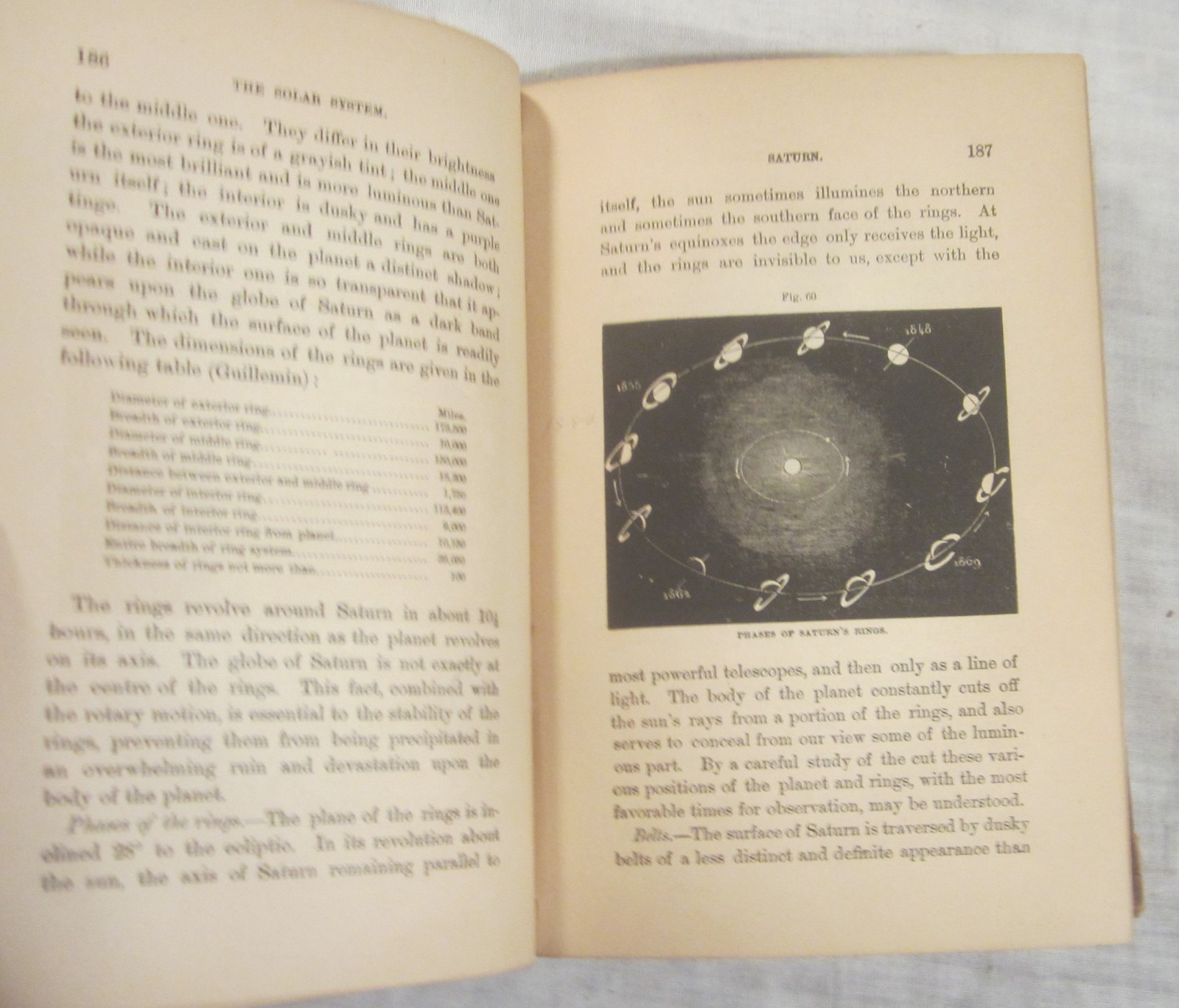 J. Dorman Steele – FOURTEEN WEEKS in DESCRIPTIVE ASTRONOMY — A. S. Barnes, 1877