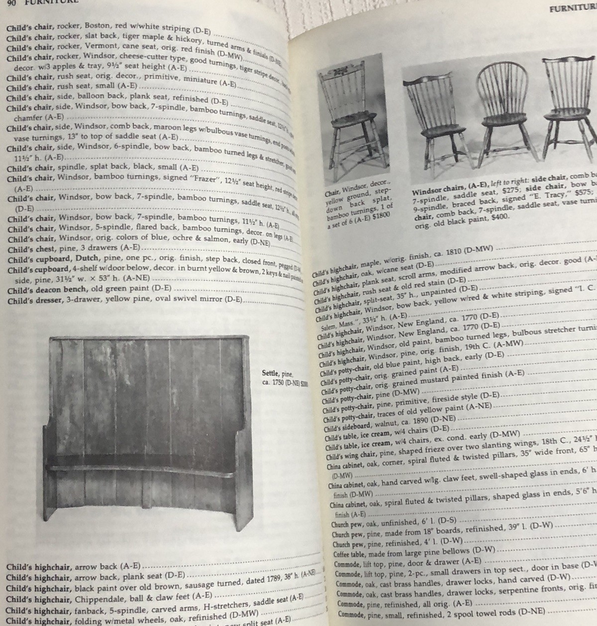 Antique Buyer Guides 7 Pc Lot