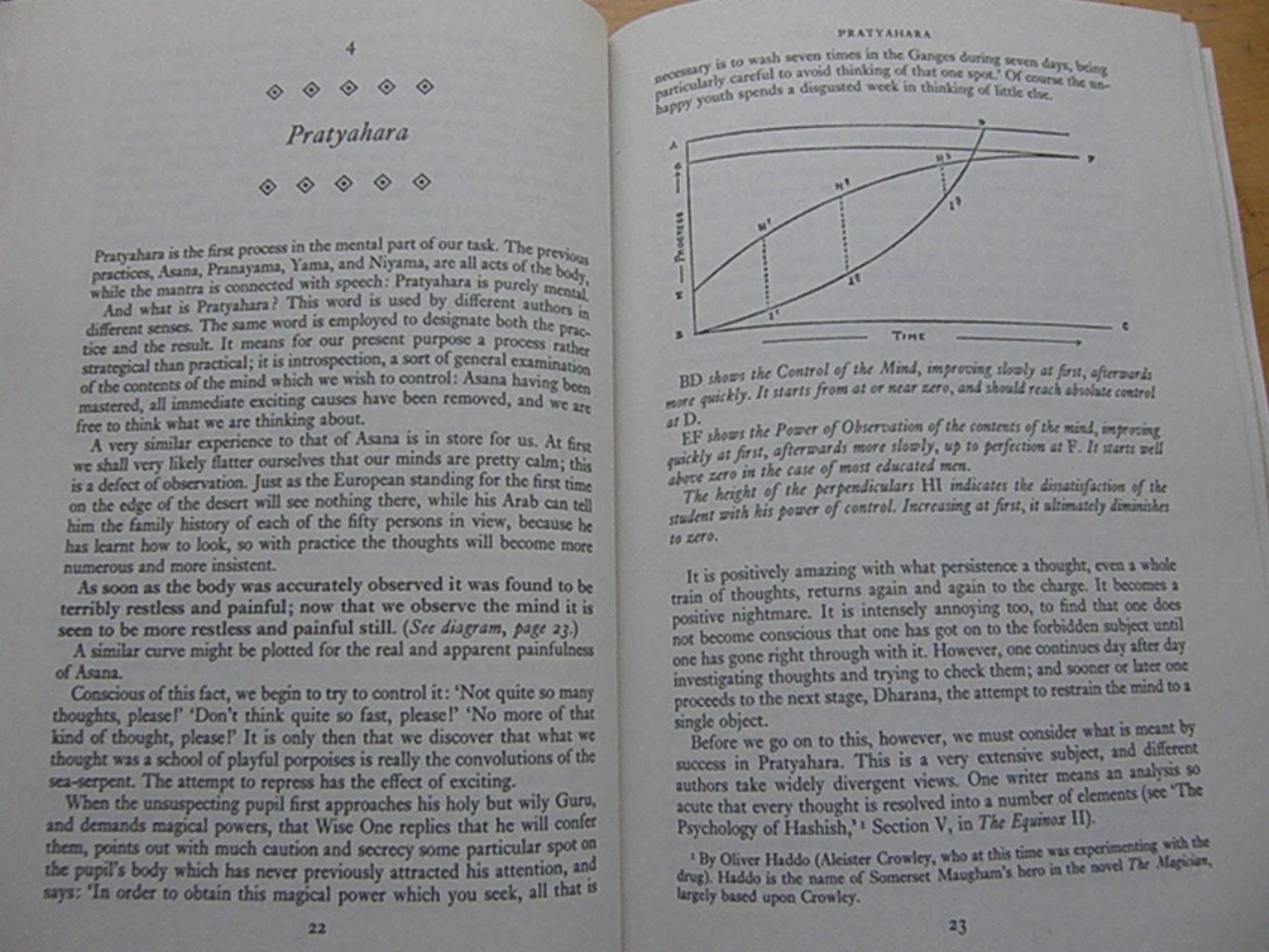Magick – Aleister Crowley KABBALAH OCCULT MAGIC WITCHCRAFT GRIMOIRE MYTH LEGEND