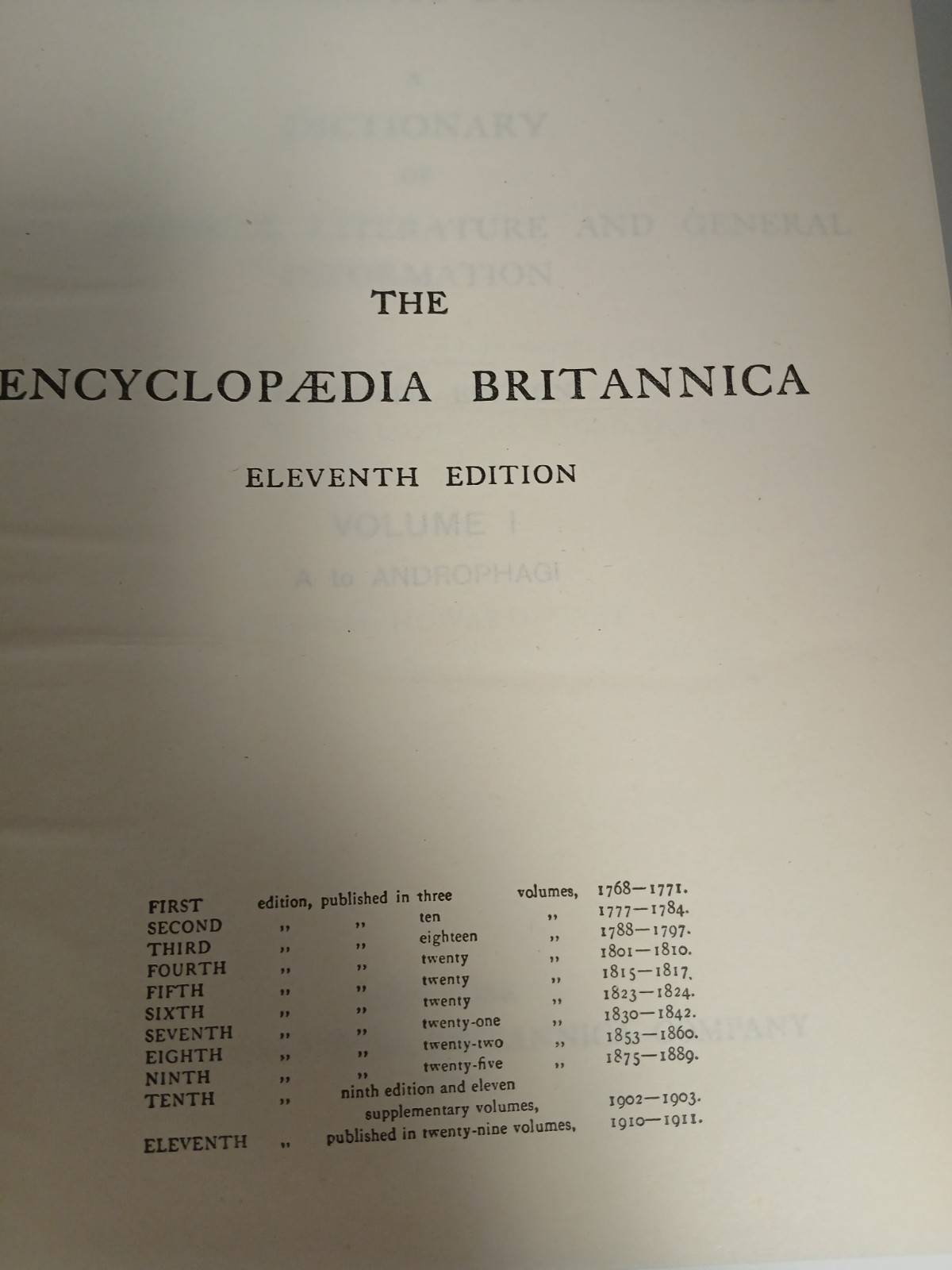 ENCYCLOPEDIA BRITANNICA 1910 11th Edition Complete 29 Volume Set w/Index