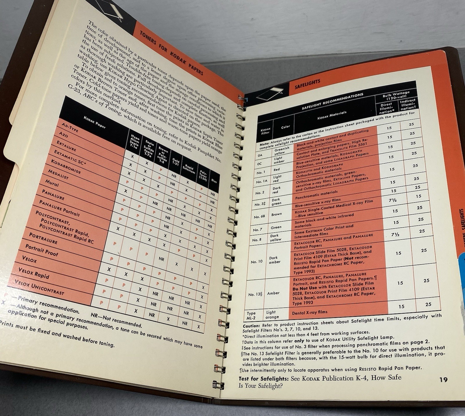 Kodak Darkroom Dataguide ~ 1974 Spiral Bound Paperback Vintage