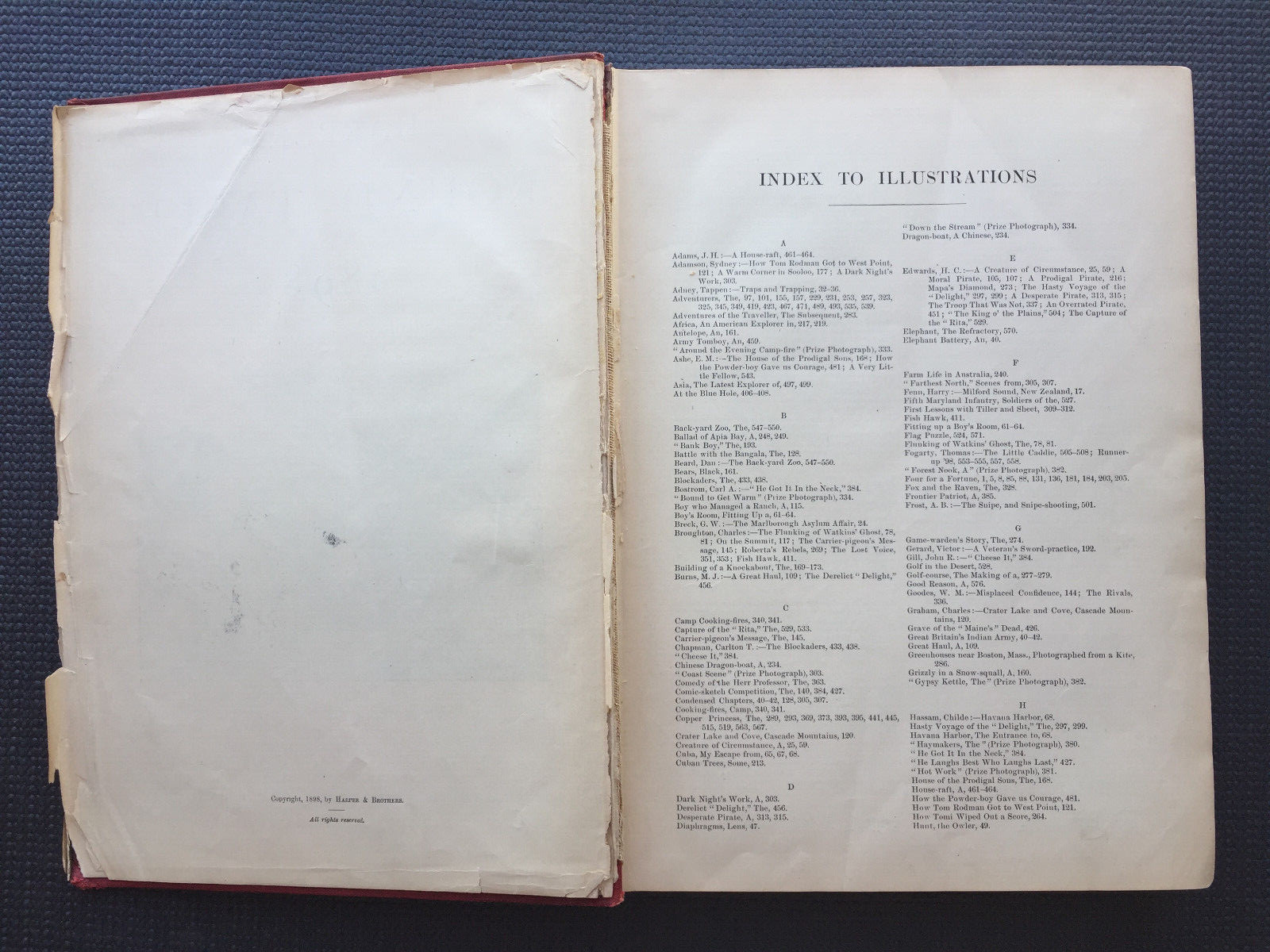 Harper’s Round Table 1898 New York and London 1899