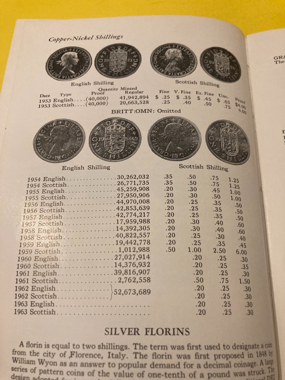 Vintage Guide Book Of British UK Coins 1964 – 19th & 20th Centuries