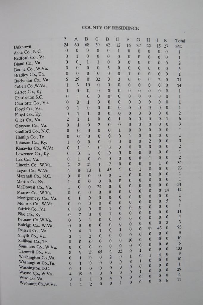 34th BATTALION VIRGINIA CAVALRY – VIRGINIA REGIMENTAL HISTORIES SERIES – NEW