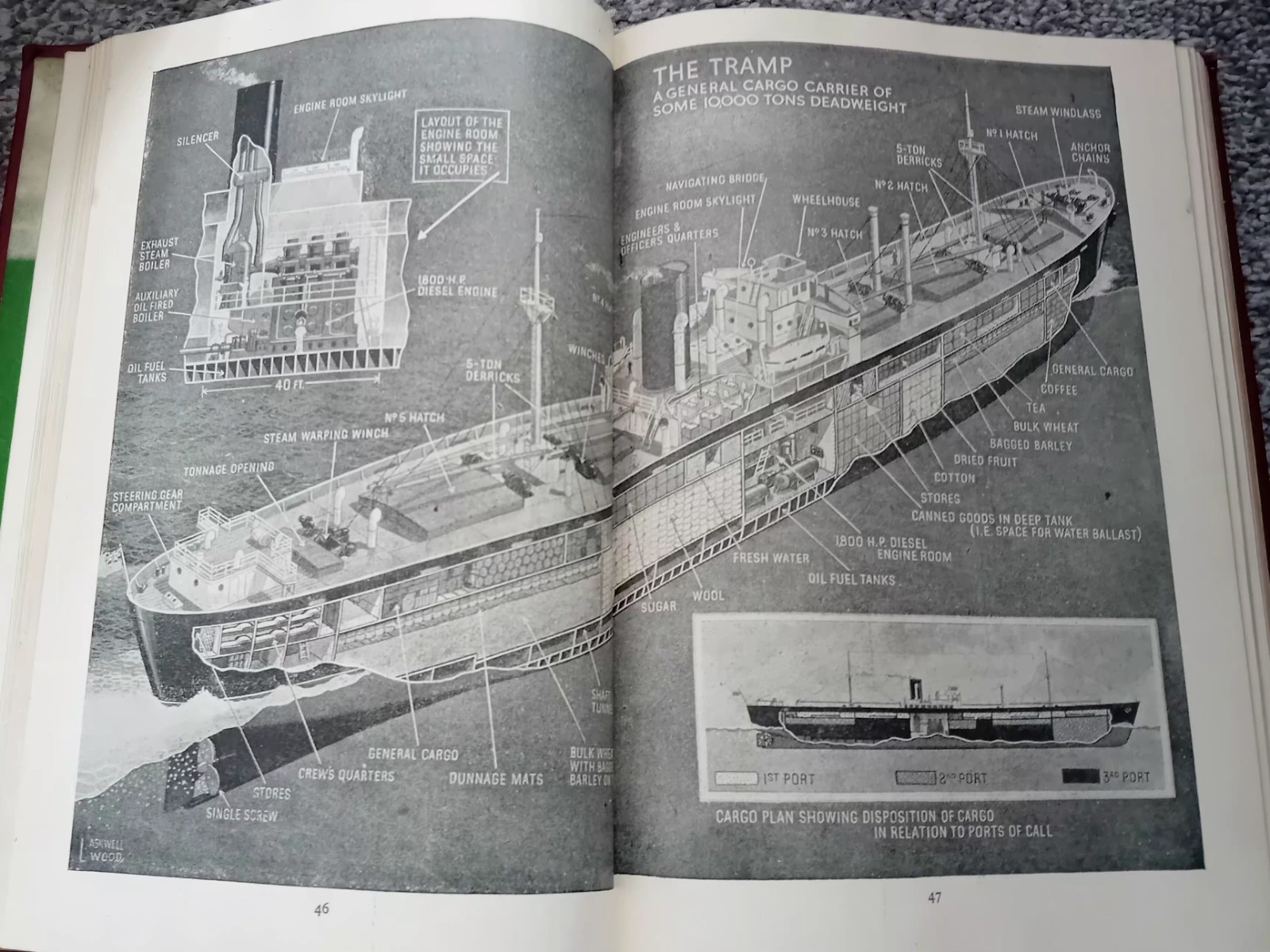 Vintage Britain’s Merchant Navy 1950’s Odhams Embossed Faux Leather Edition.