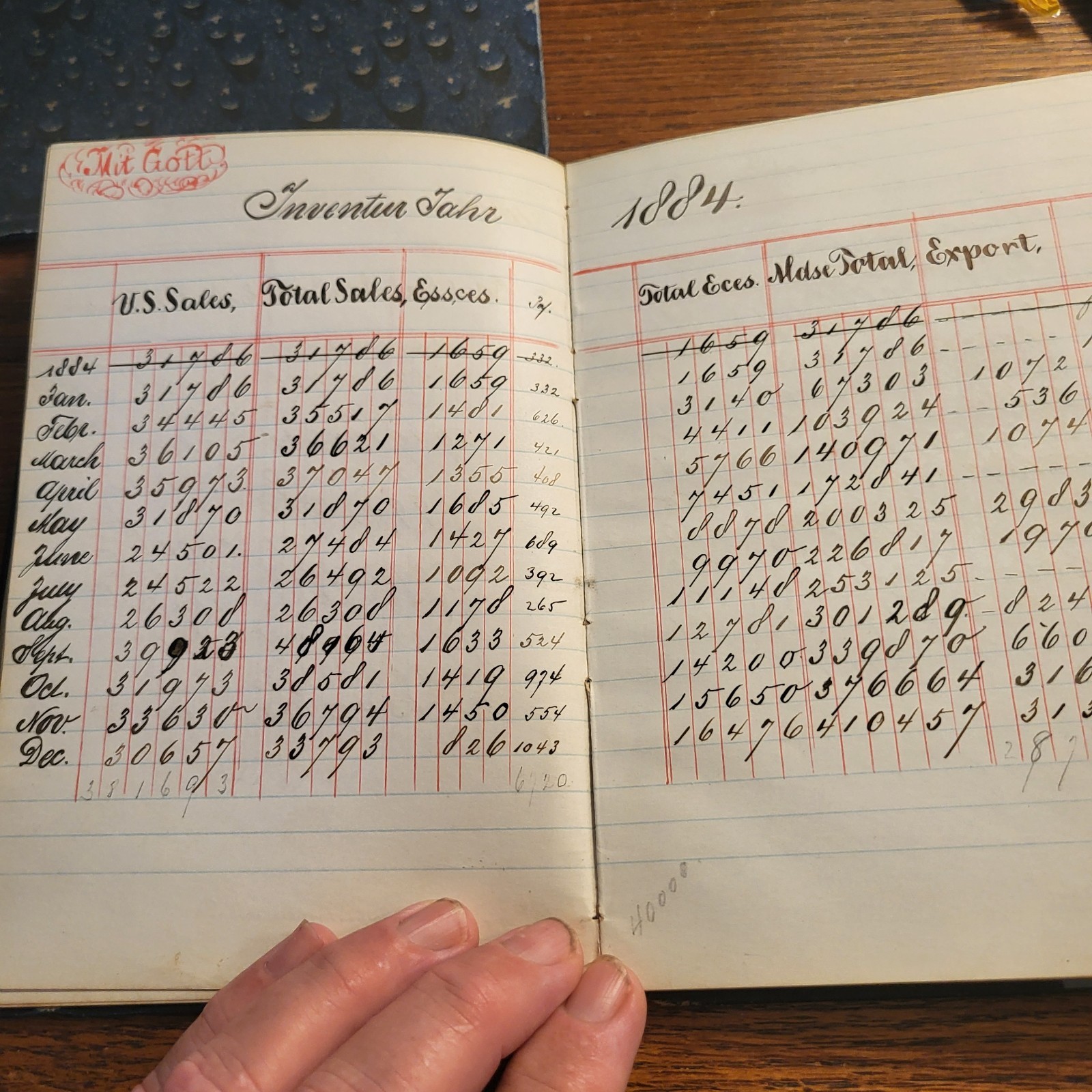 Antique 1870 thru 1892 Ledger Book of I Believe To Be An Export Company