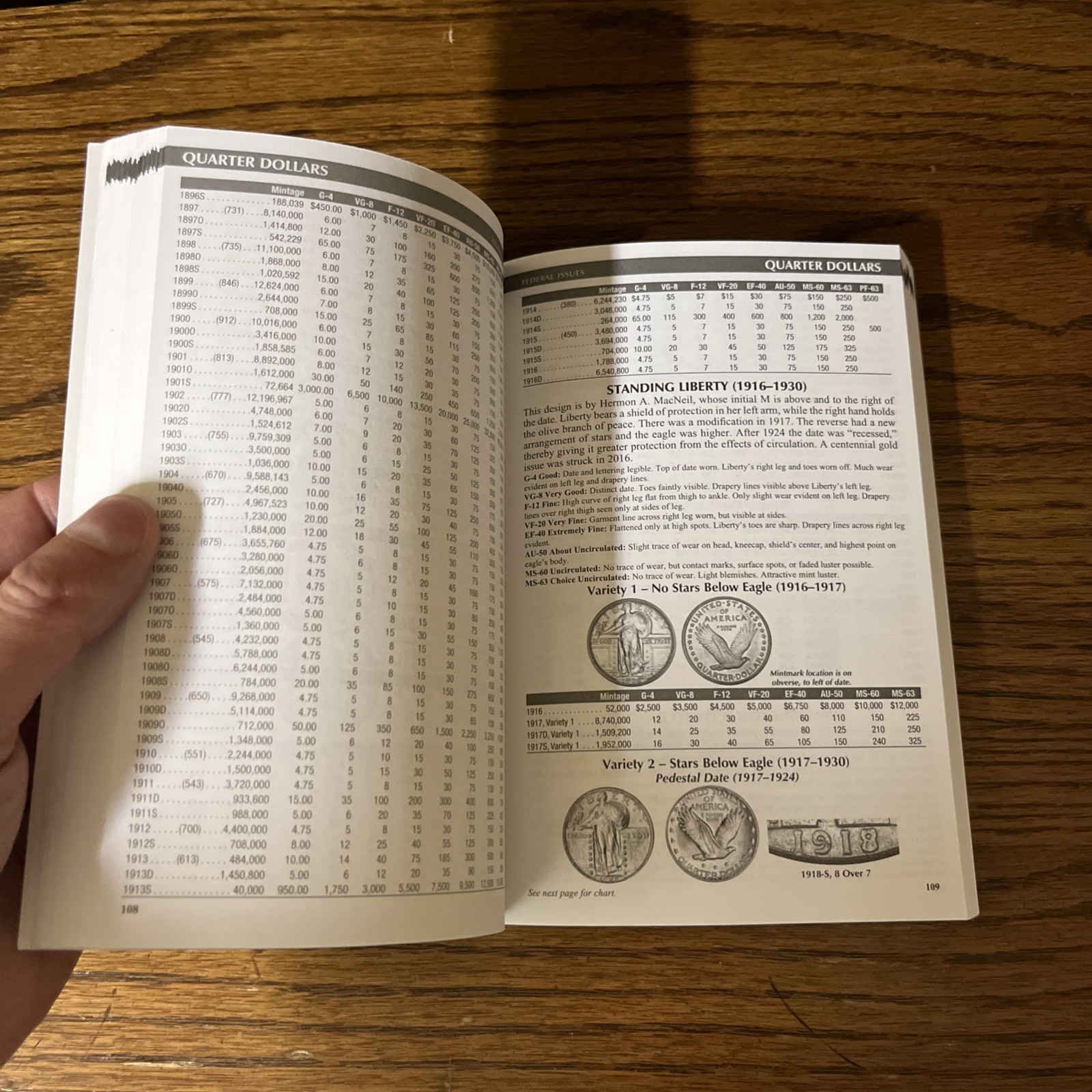 Bluebook 2022 Trade Paper by Jeff Garrett (2021, Trade Paperback)