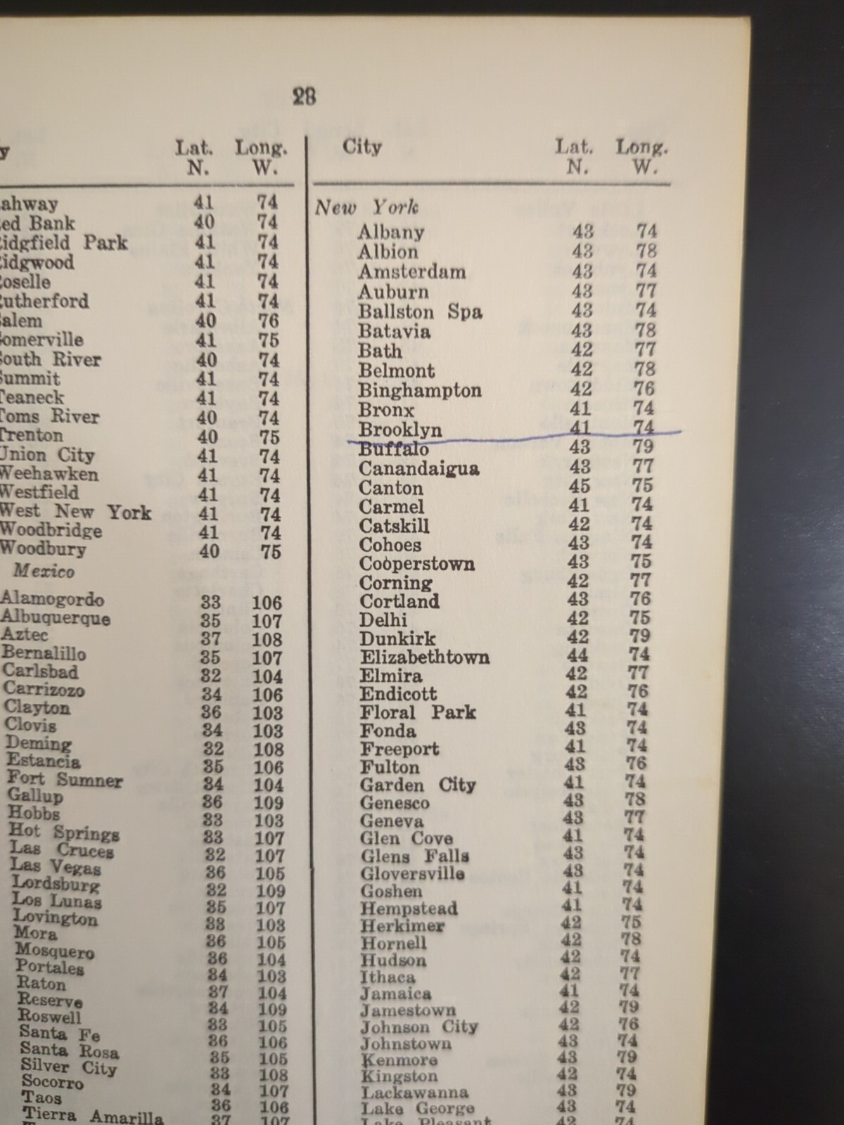 Simplified Scientific Tables of Houses by the Rosicrucian Fellowship – PB