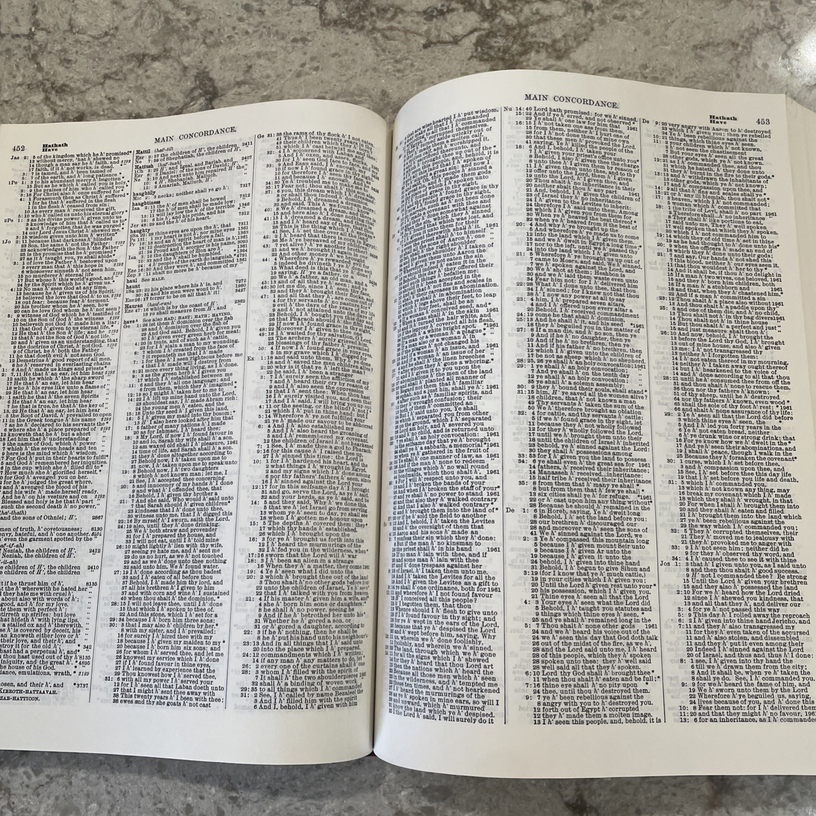Strong Exhaustive Concordance Of The Bible – Macdonald Publishing 1980 Like New