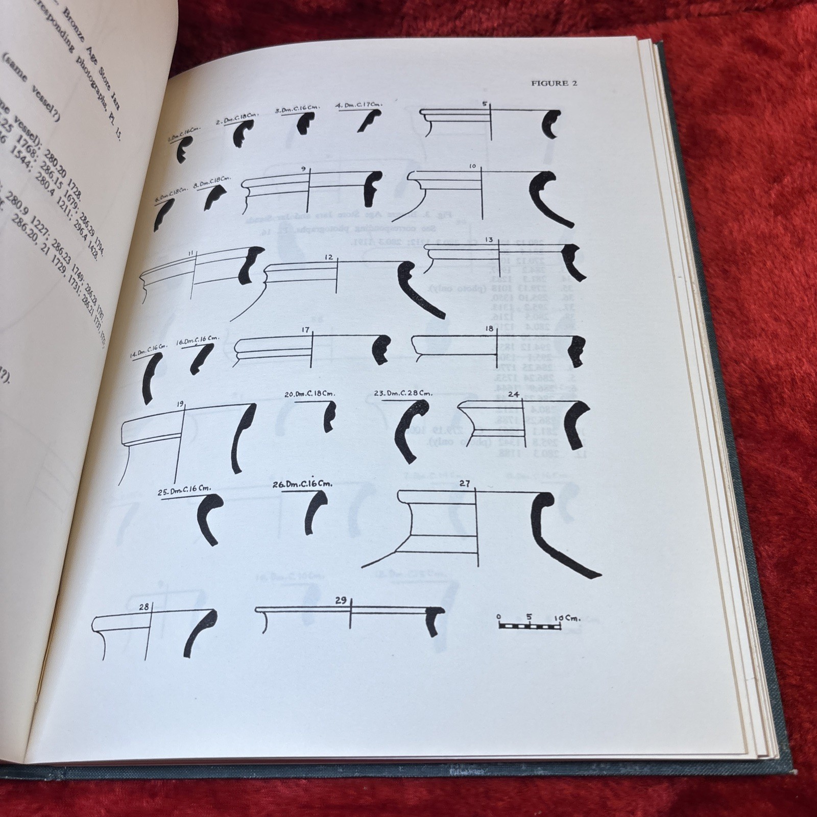 The 1957 Excavation at Beth-Zur Sellers Funk Lapp AASOR Vol 38 Archaeology 1968