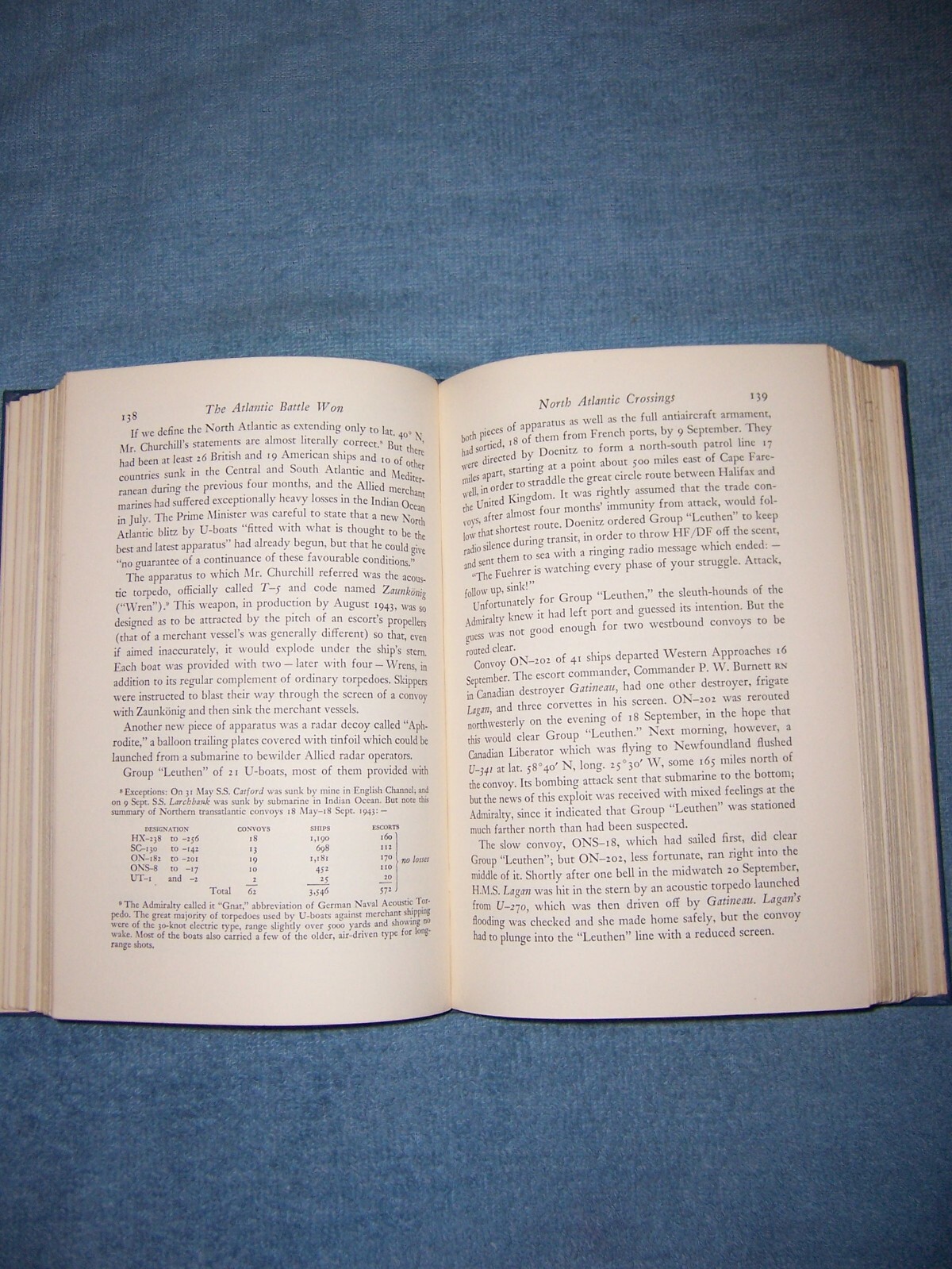 THE ATLANTIC BATTLE WON by S. E. Morison/1st Ed/HCDJ/Military/War/WWII 1939-45