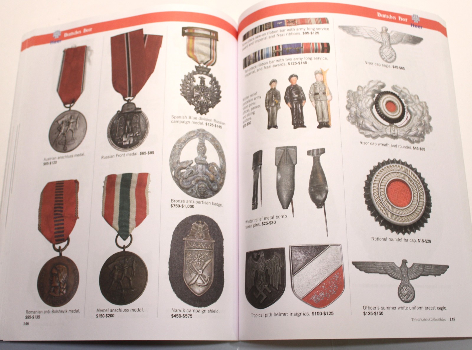 German WWII Guide: Third Reich Collectibles by Chris William