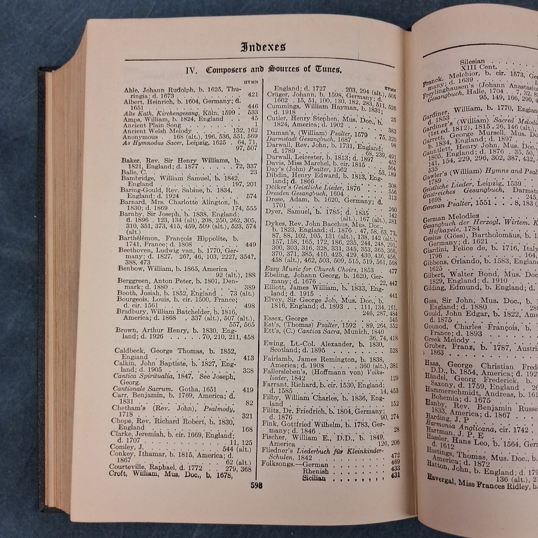 Common Service Book Lutheran Church 1918 United Lutheran HC Hymnal VG