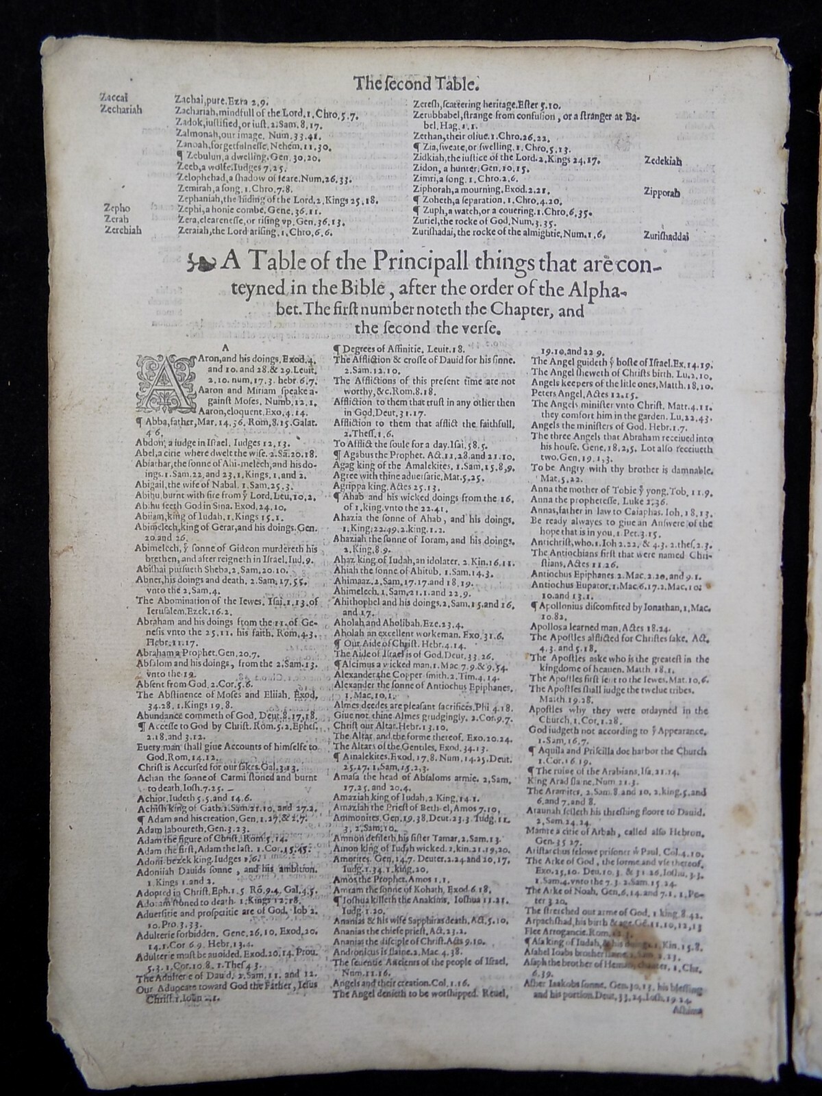 1597 Geneva Bible Small Folio First and Second Tables – Concordance 9 leaves