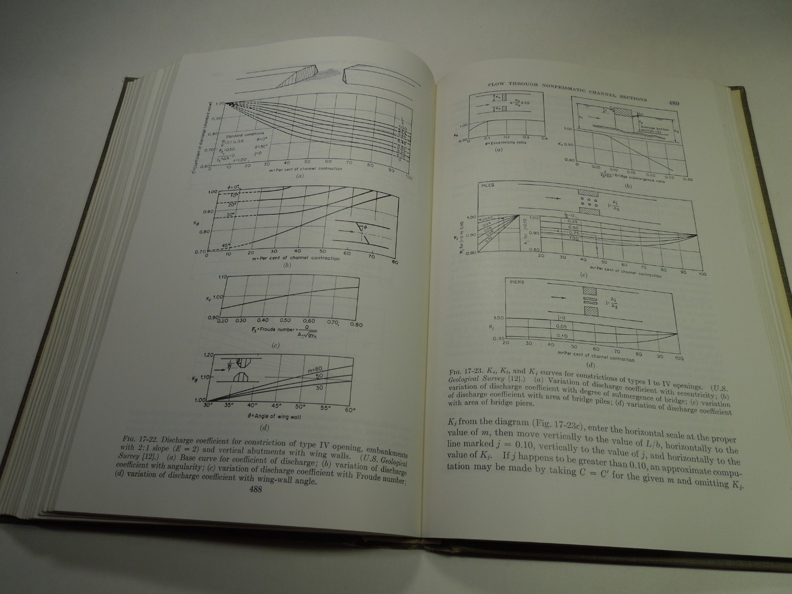 Hydrology for Engineers Linsley, Kohler & Paulhus 1958 McGraw-Hill