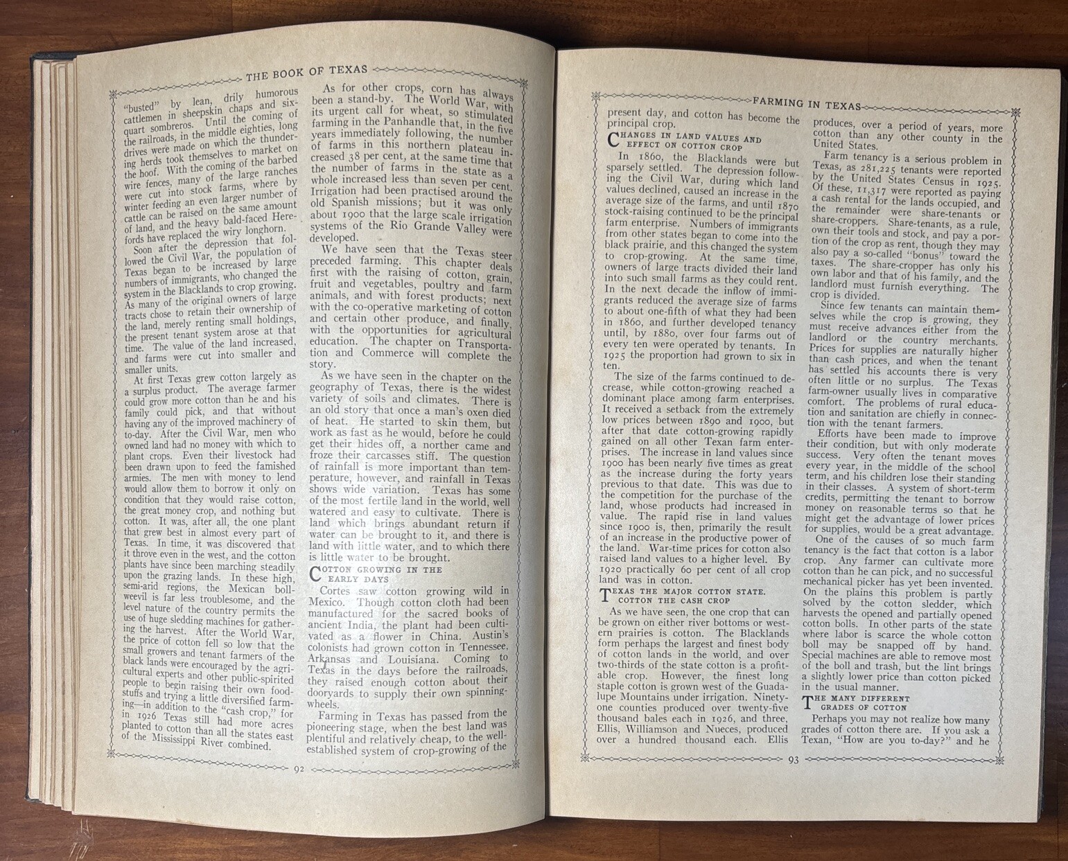 “The Book Of Knowledge XXI The Book Of Texas” Edited By Holland Thompson 1929