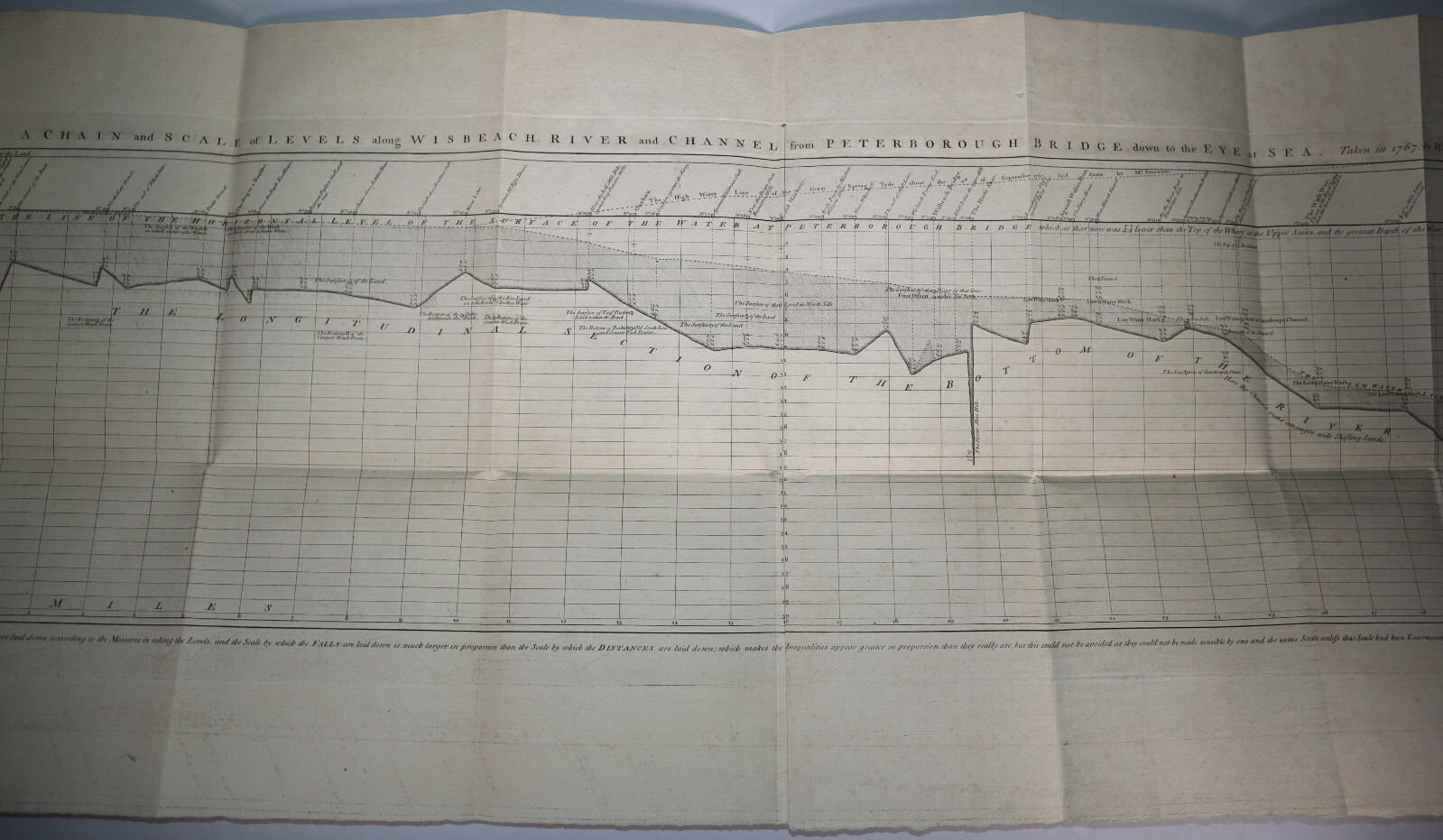 1769 Report of Thomas YEOMAN Engineer Drainage North Level Fens Wisbeach River