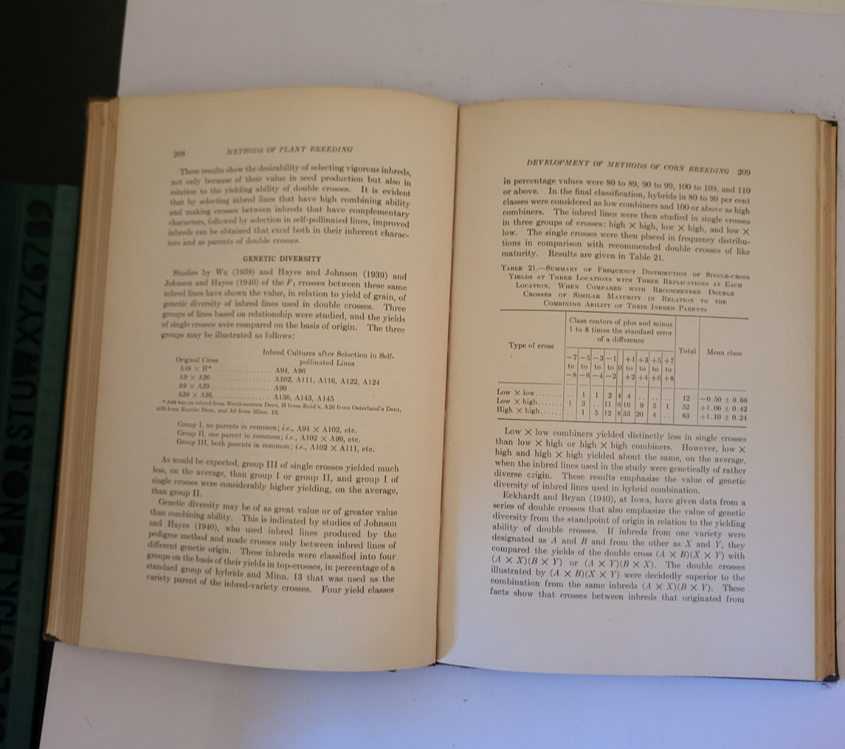 Methods of Plant Breeding by Hayes and Immer- First Edition (1942)