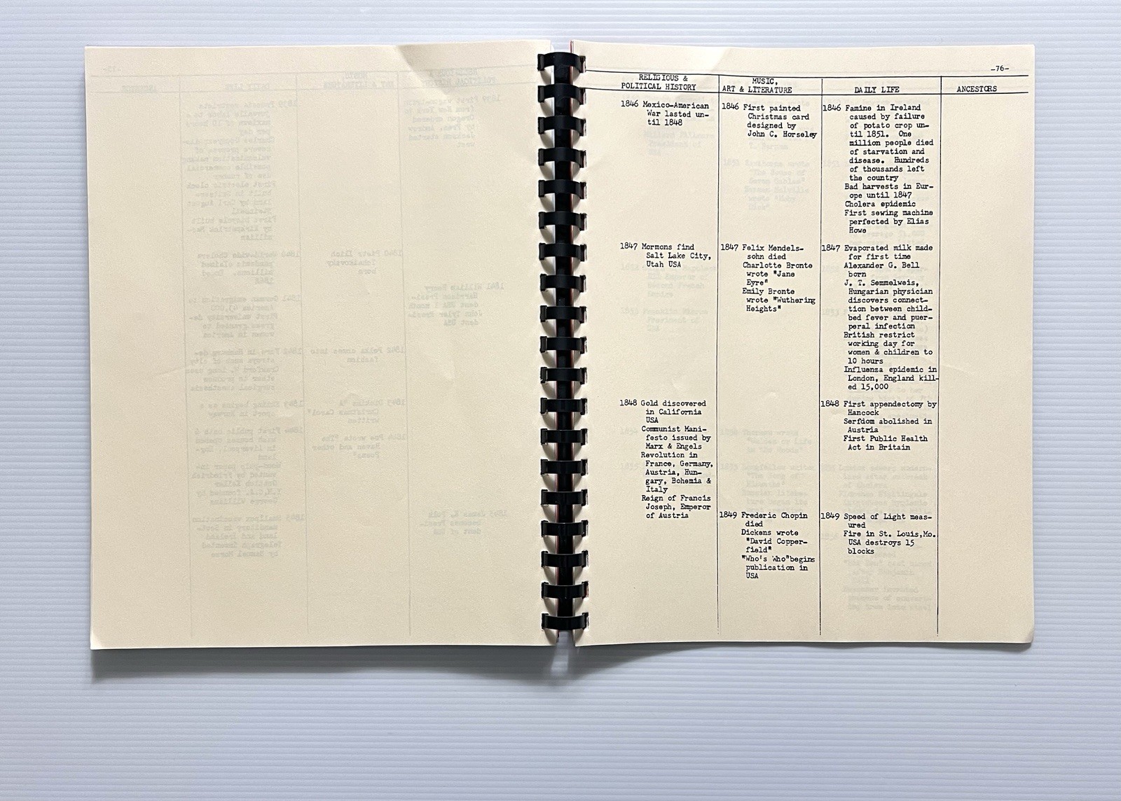 Decipher Germanic Records by Edna M. Bentz Genealogy SB 2002