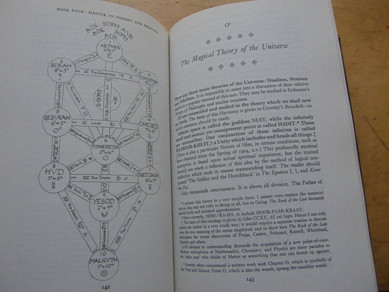 Magick – Aleister Crowley KABBALAH OCCULT MAGIC WITCHCRAFT GRIMOIRE MYTH LEGEND