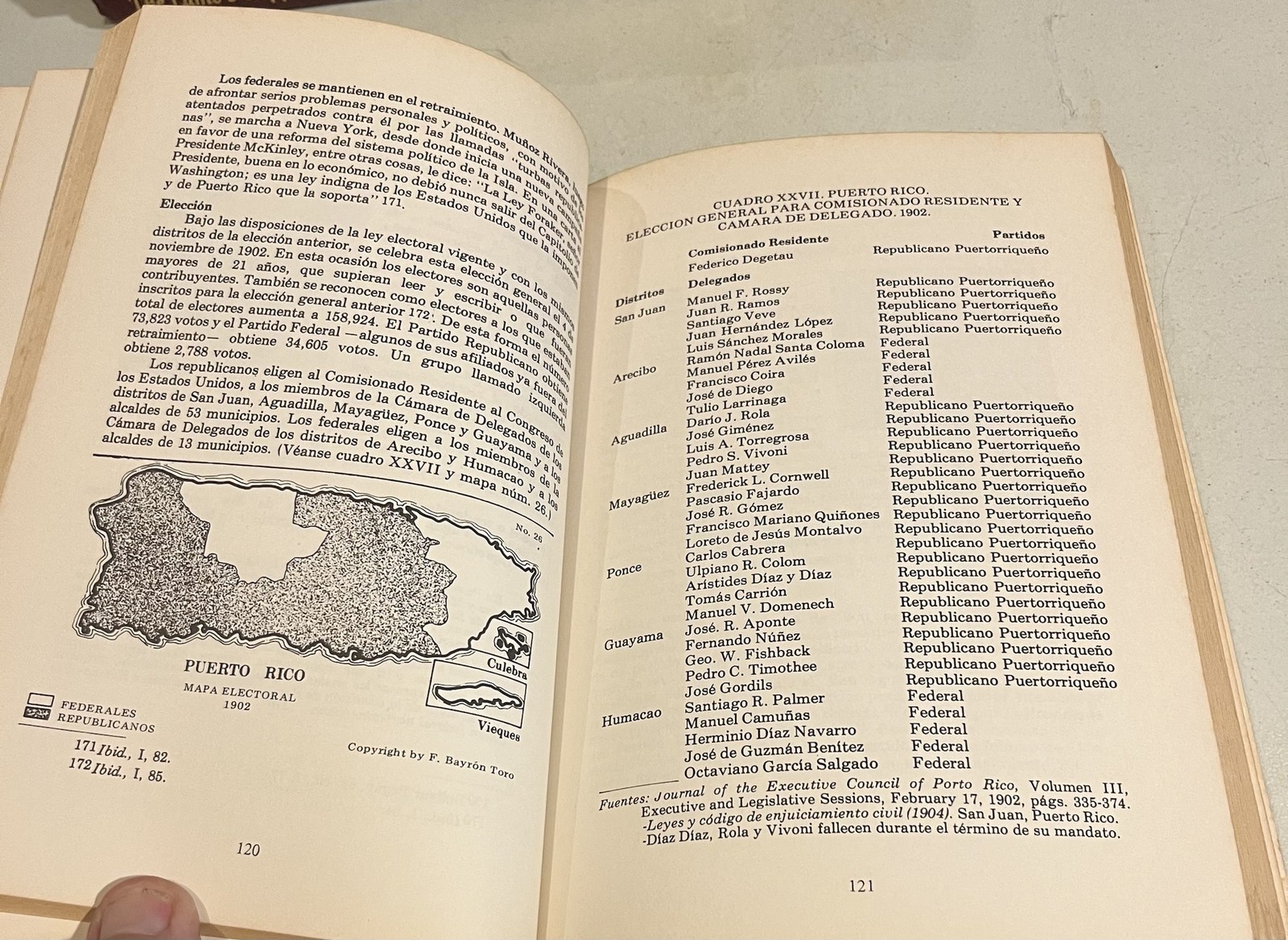 Elecciones y Partidos Politicos de Puerto rico (1809-1976)