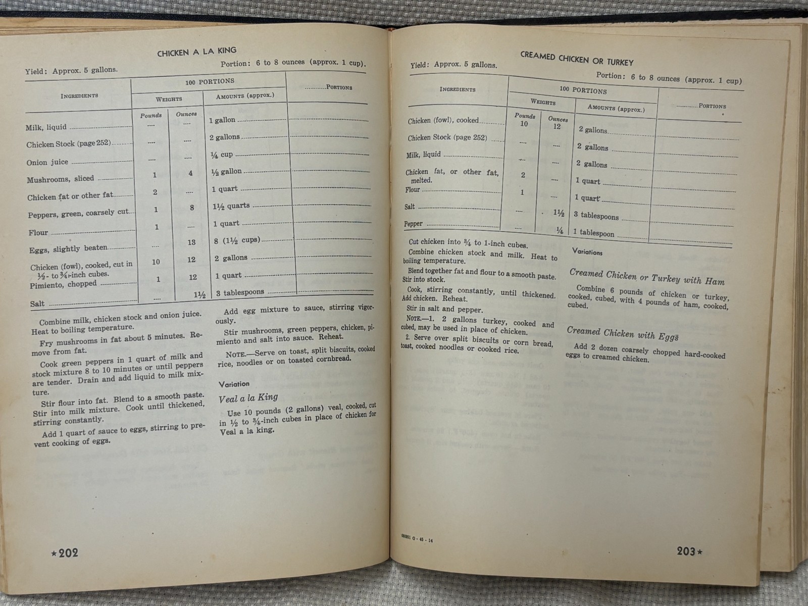 The Cookbook of the United States Navy HC Revised 1945