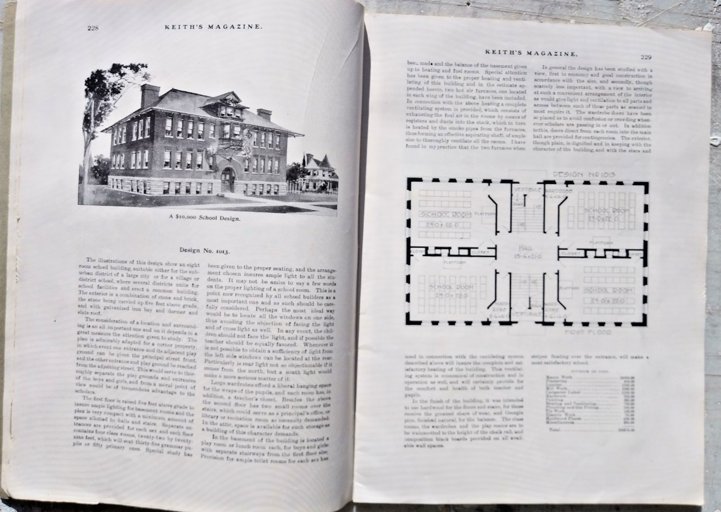 Keiths Homes Magazine 1901 Victorian Architecture House Design Planning